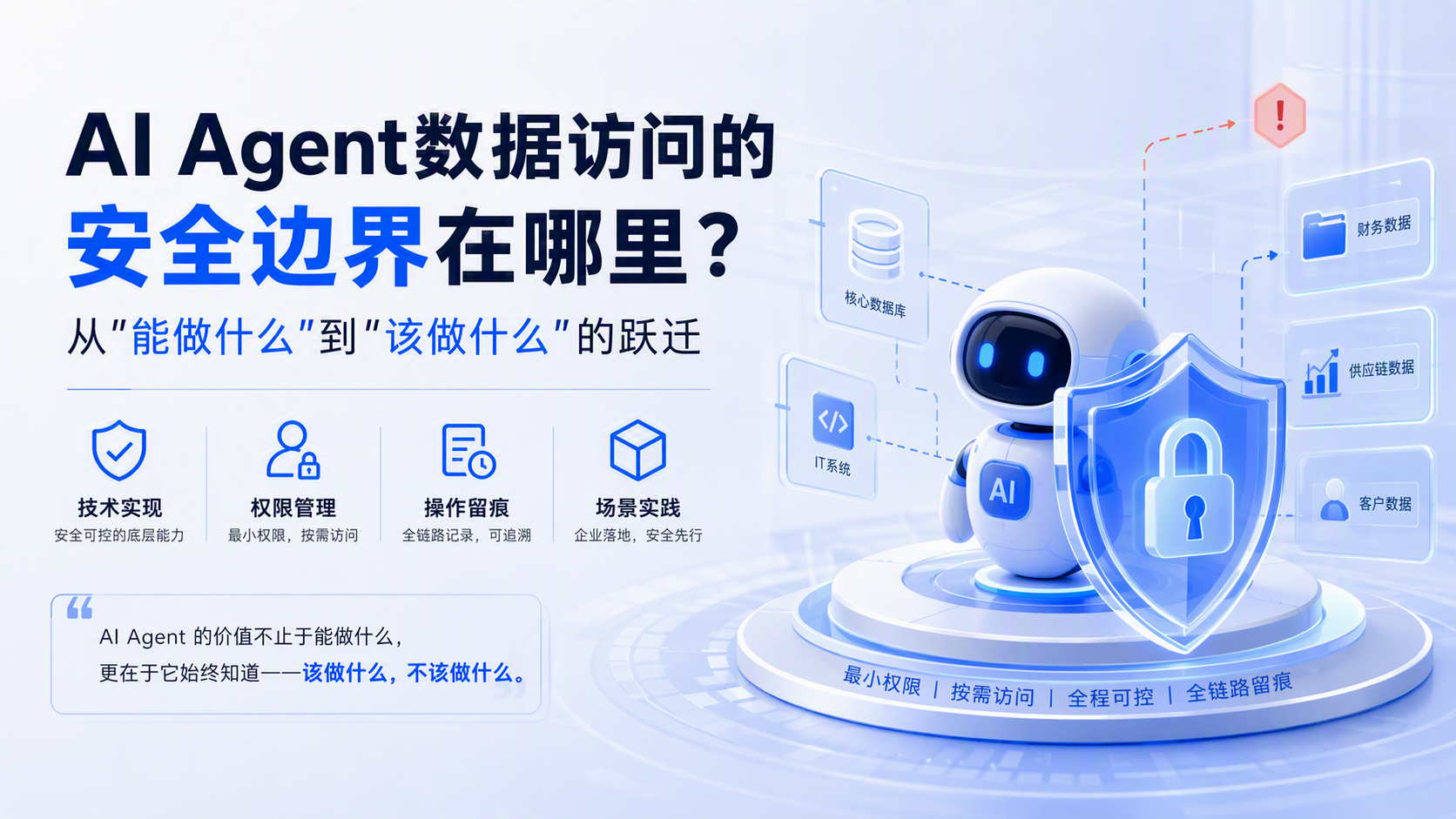 AI Agent数据访问的安全边界在哪里？从