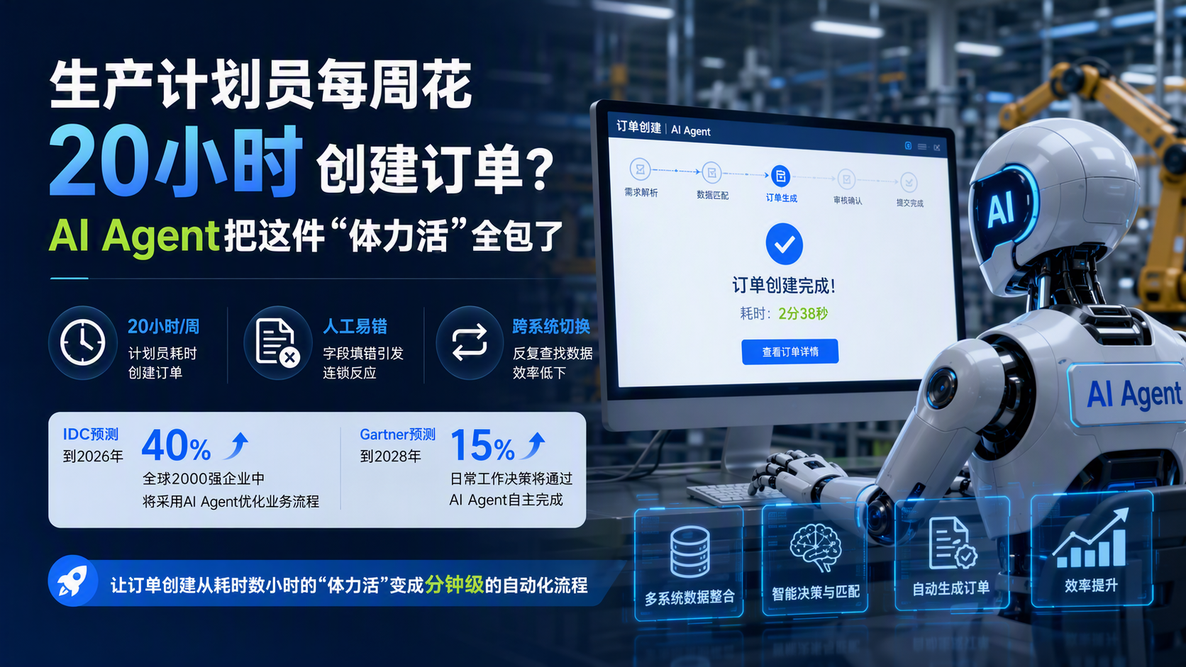 生产计划员每周花20小时创建订单？AI Agent把这件“体力活”全包了_图1