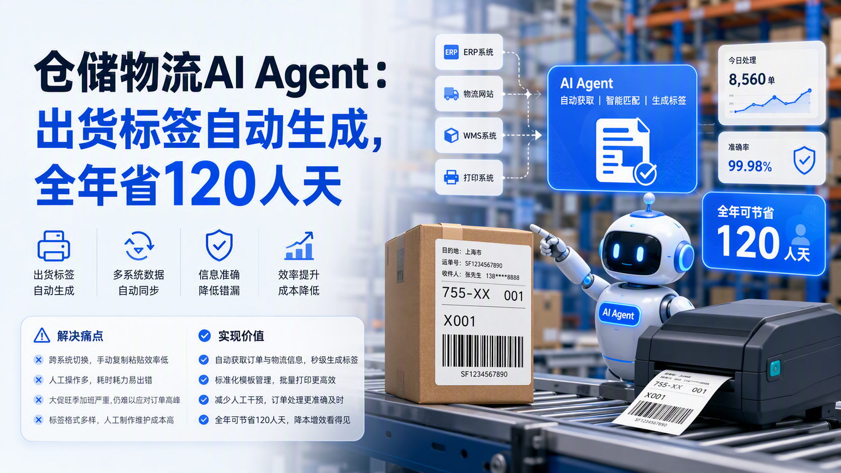 仓储物流AI Agent:出货标签自动生成,全年省120人天