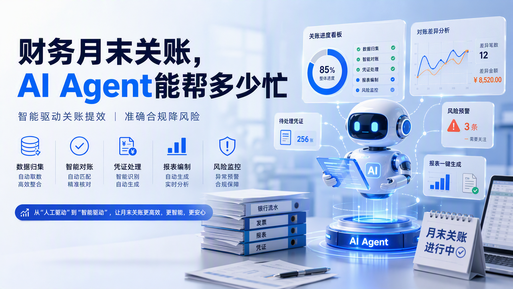 财务月末关账，AI Agent能帮多少忙_图1