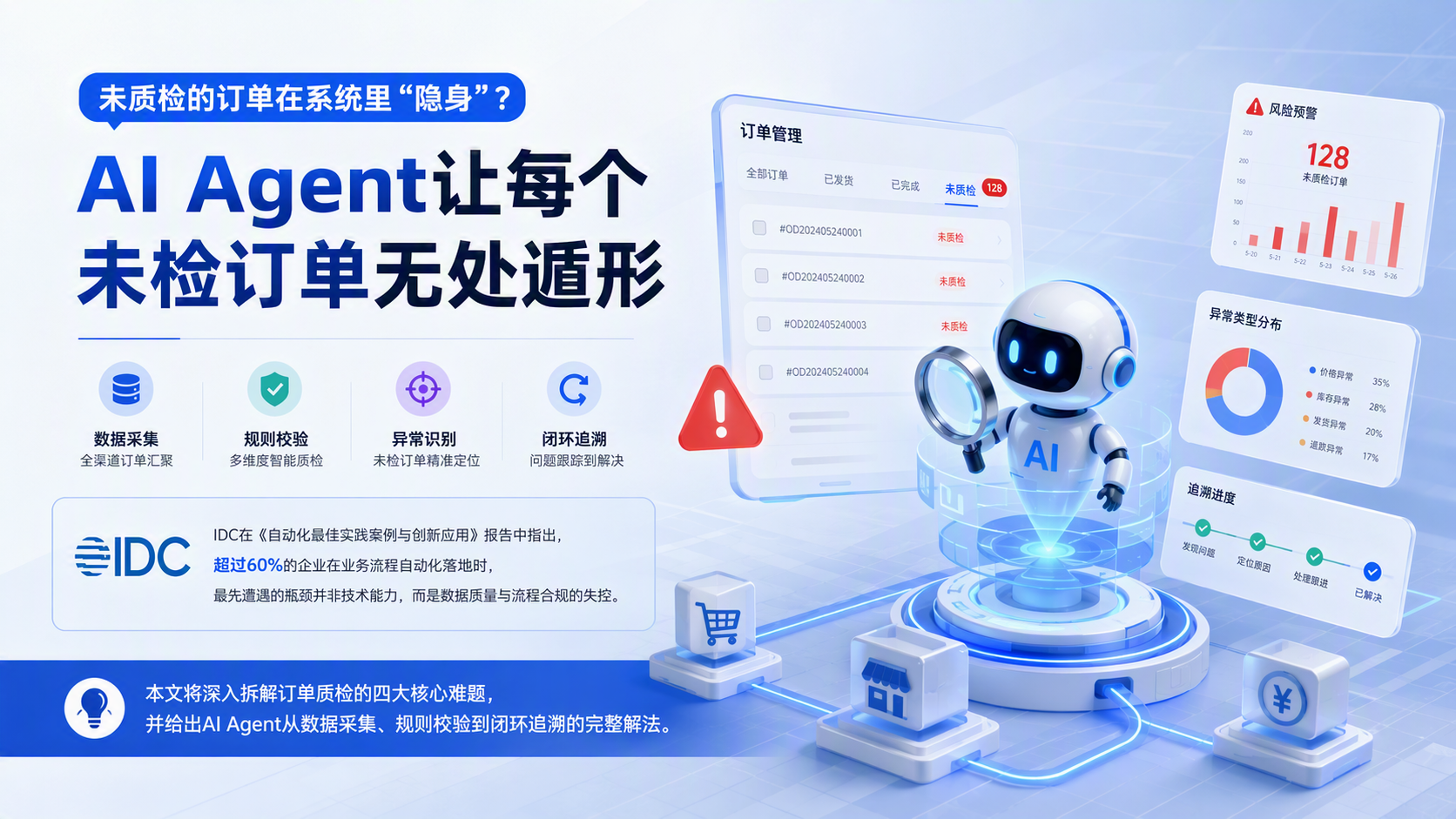 未质检的订单在系统里“隐身”?AI Agent让每个未检订单无处遁形