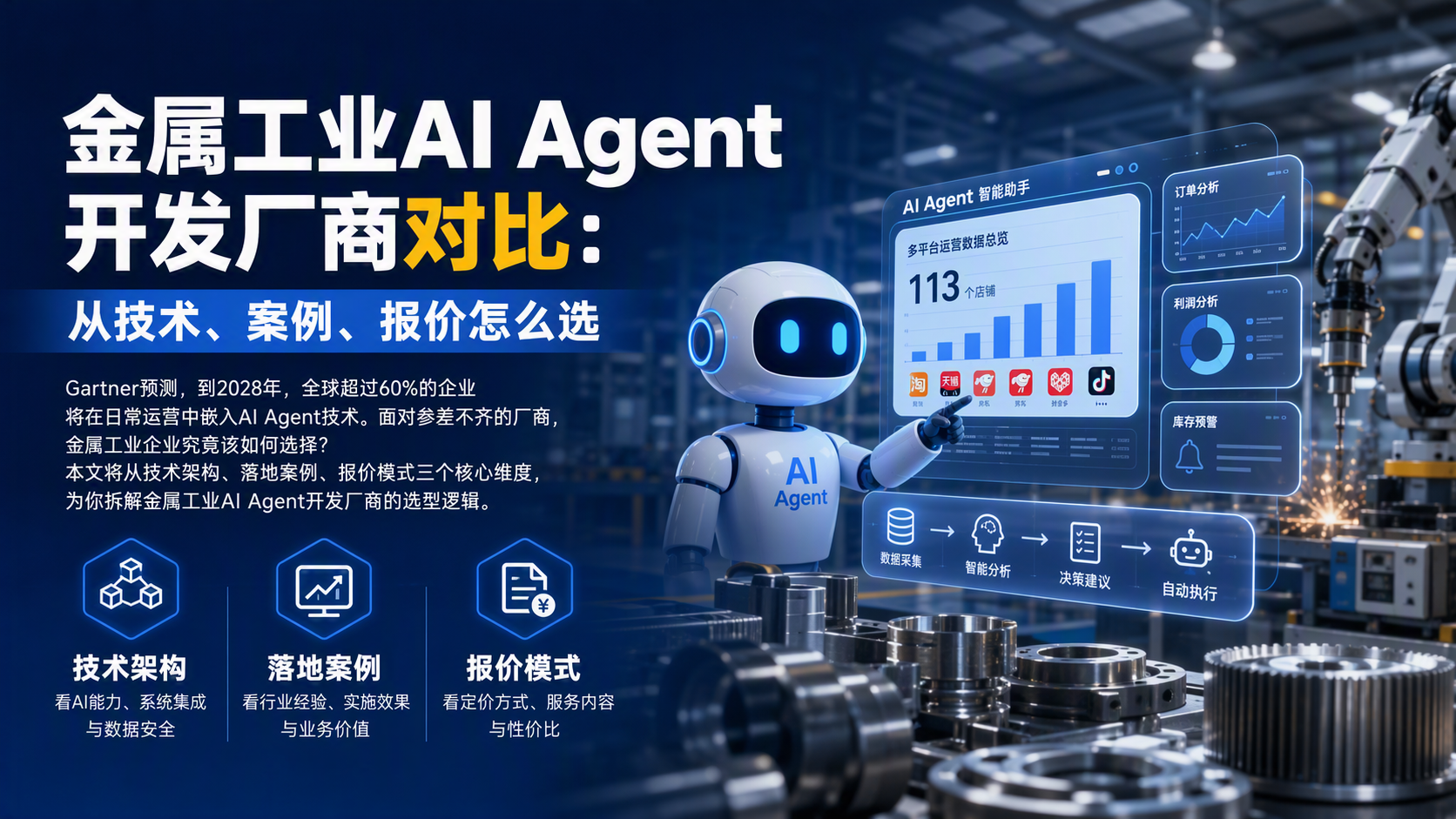金属工业AI Agent开发厂商对比:从技术、案例、报价怎么选