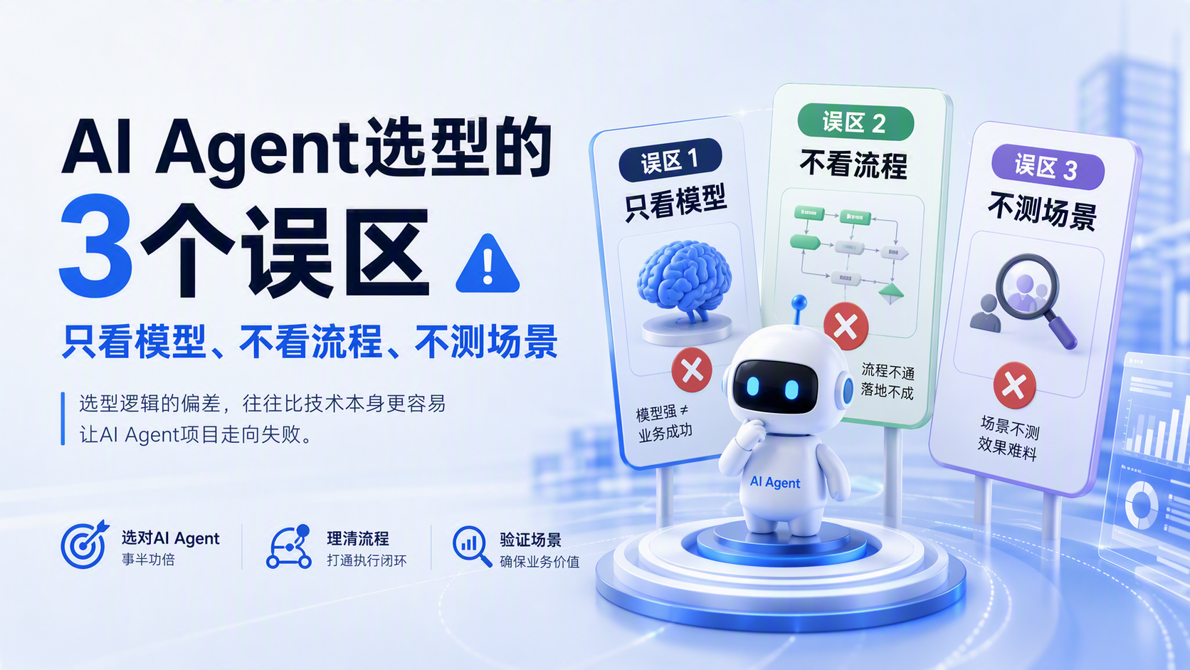 AI Agent选型的3个误区：只看模型、不看流程、不测场景_图1