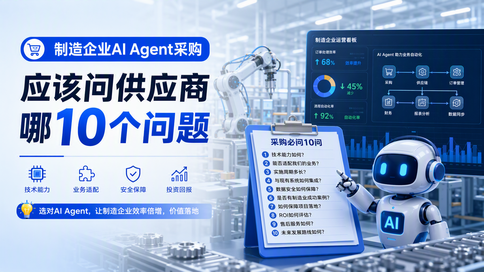 制造企业AI Agent采购：应该问供应商哪10个问题