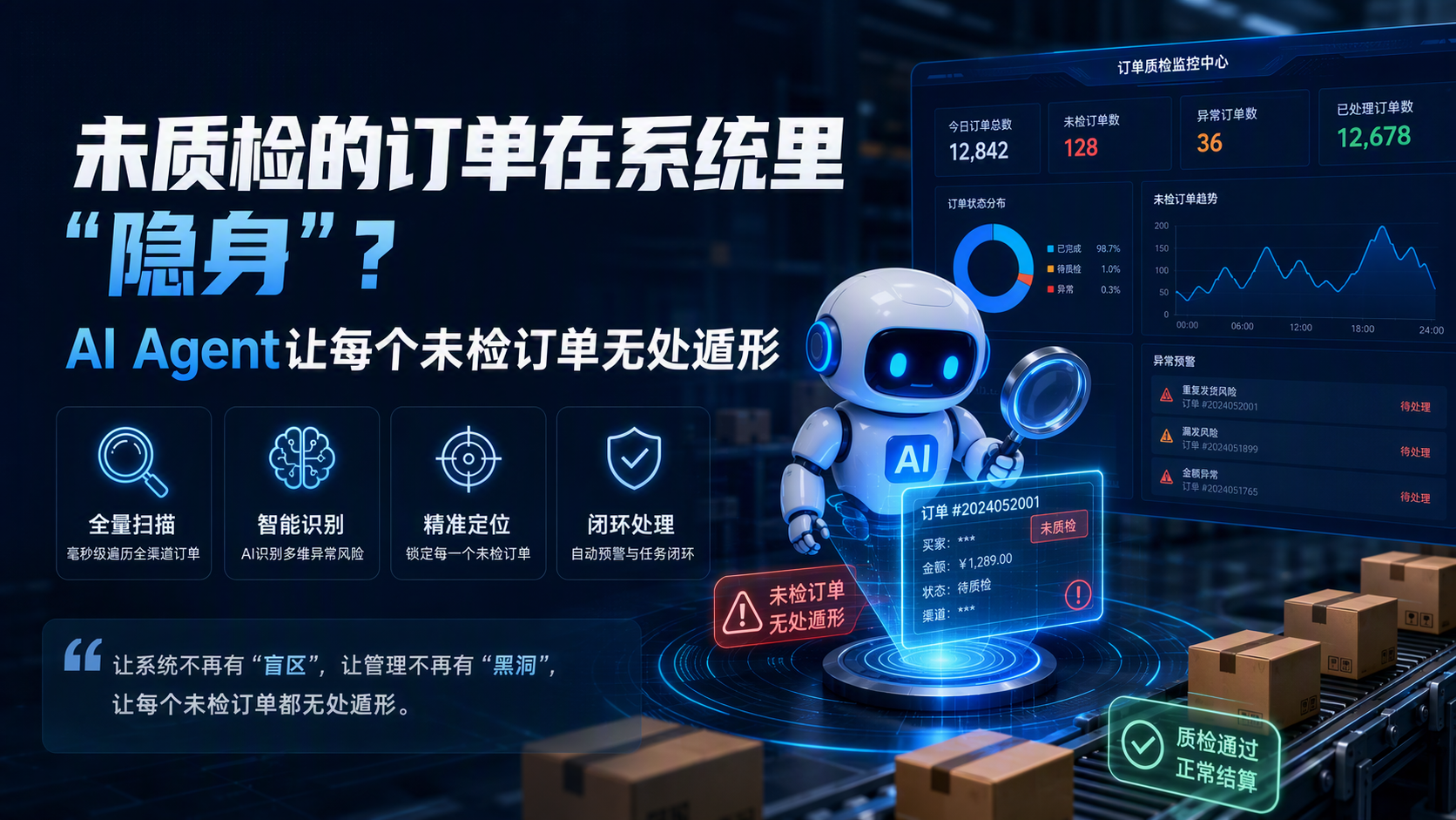 未质检的订单在系统里“隐身”？AI Agent让每个未检订单无处遁形_图1