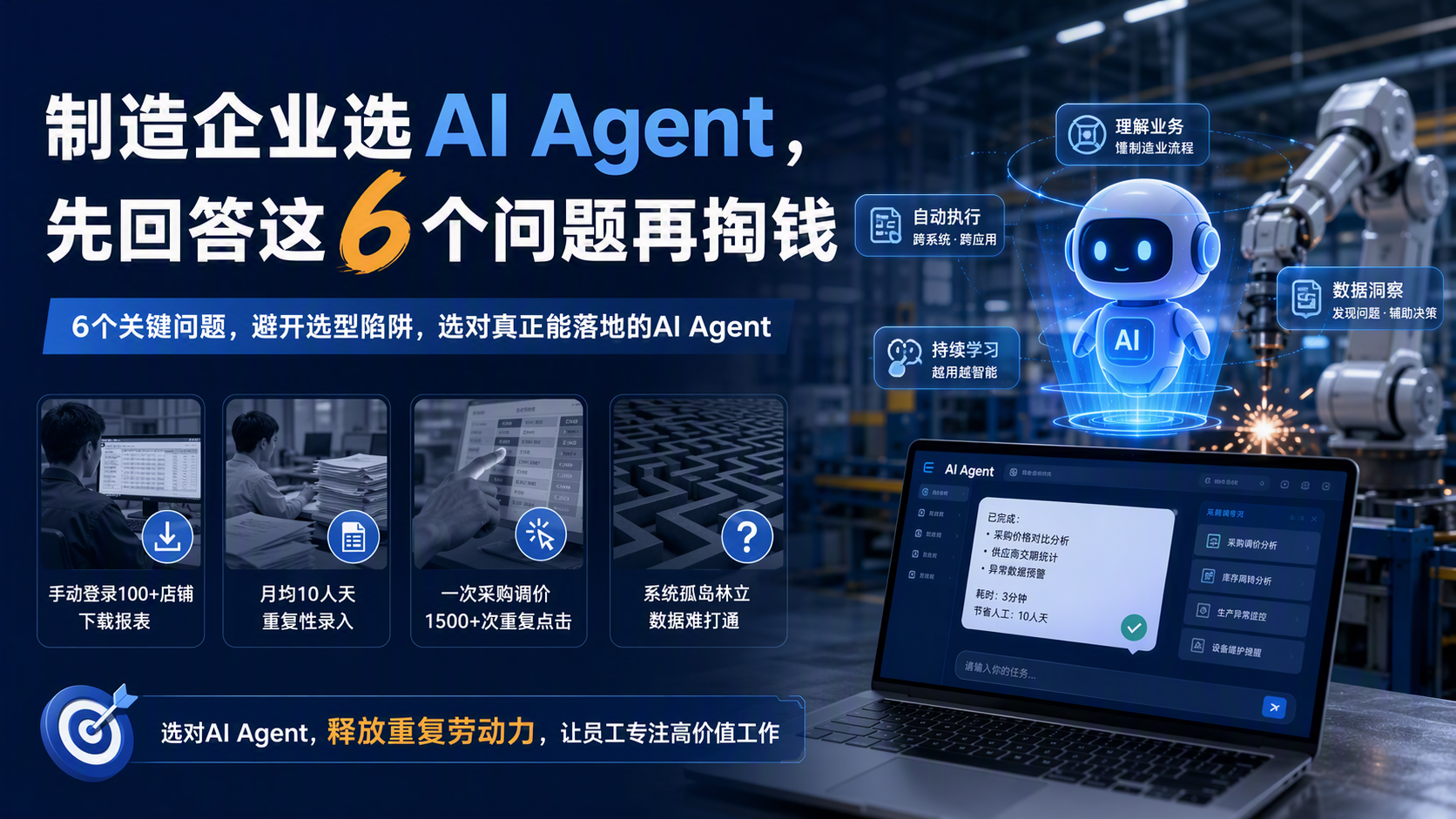 制造企业选AI Agent，先回答这6个问题再掏钱