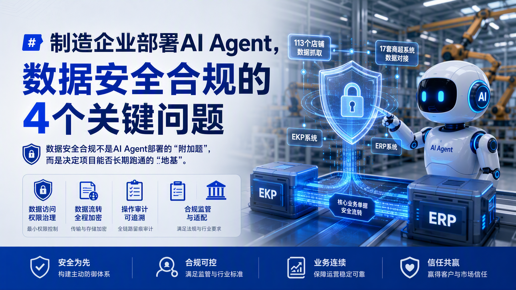 制造企业部署AI Agent，数据安全合规的4个关键问题_图1