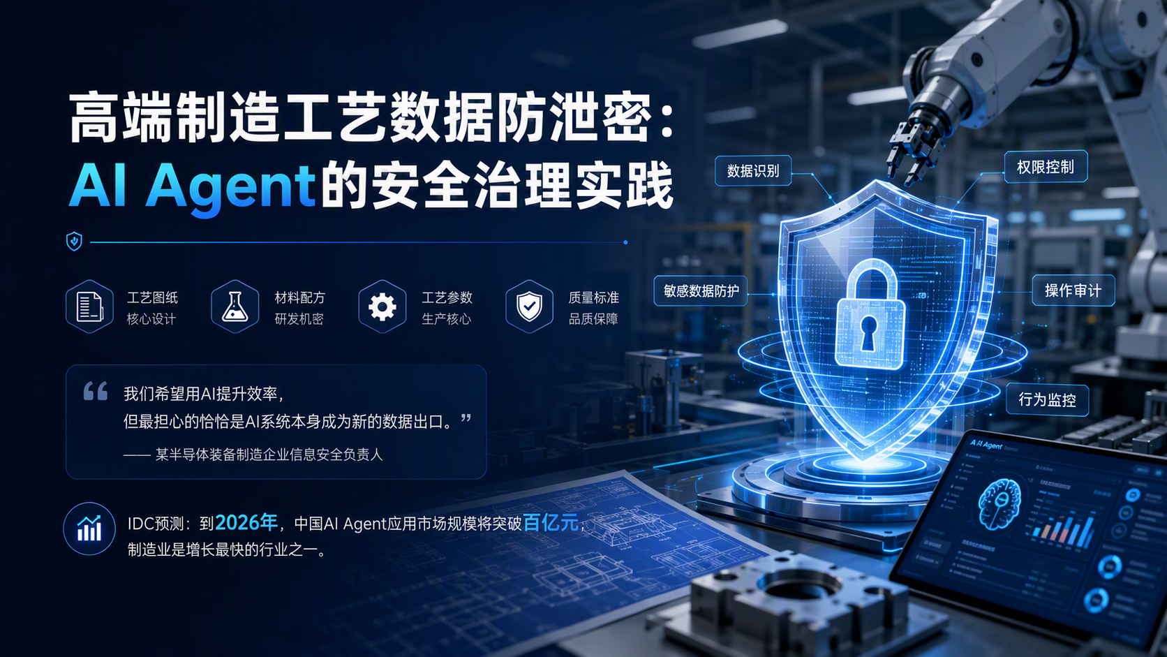 高端制造工艺数据防泄密：AI Agent的安全治理实践_图1