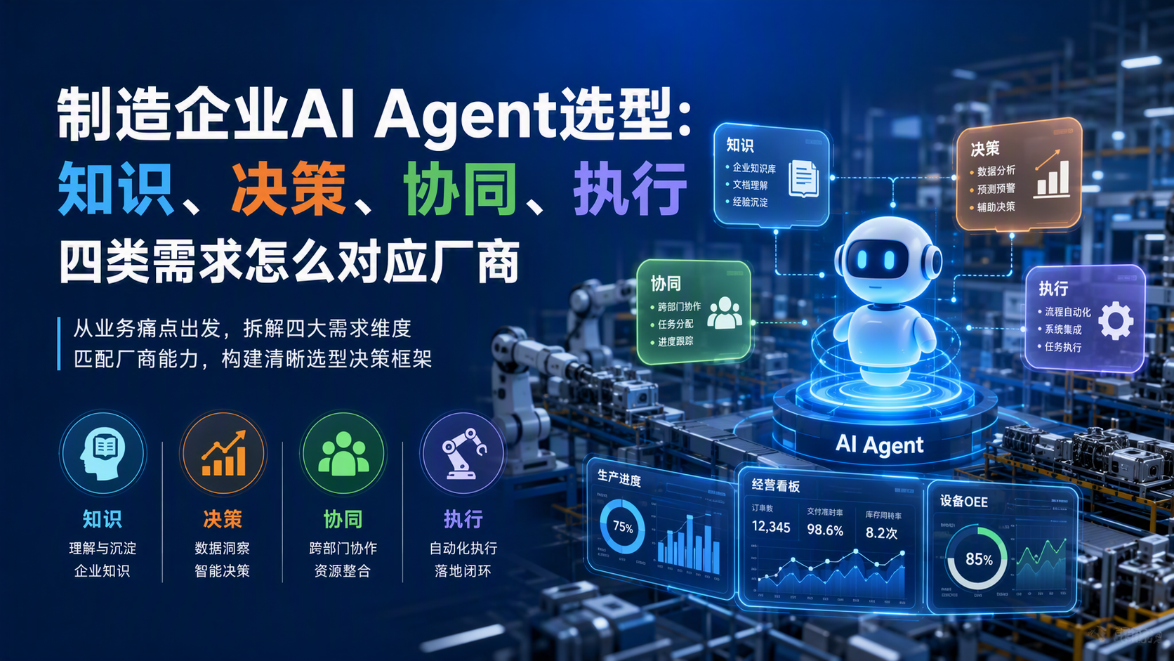 制造企业AI Agent选型：知识、决策、协同、执行四类需求怎么对应厂商