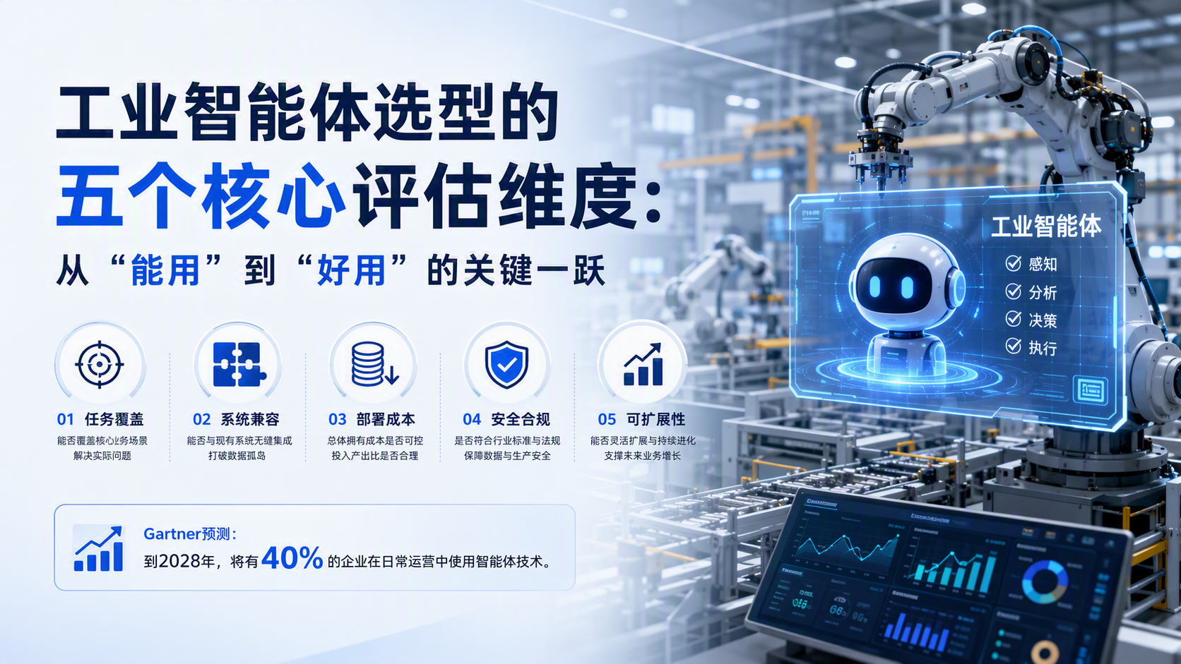 工业智能体选型的五个核心评估维度：从“能用”到“好用”的关键一跃
