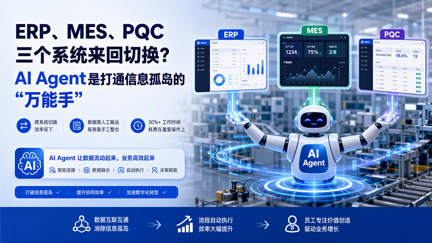 ERP、MES、PQC三个系统来回切换？AI Agent是打通信息孤岛的“万能手”