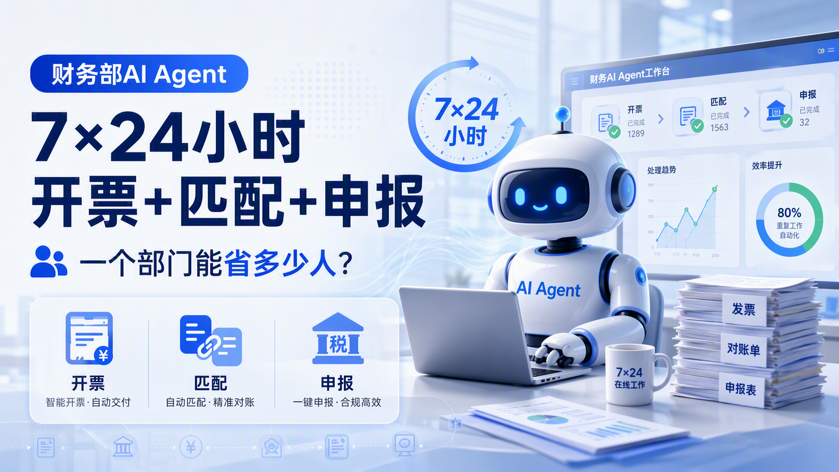 财务部AI Agent:7×24小时开票+匹配+申报,一个部门能省多少人