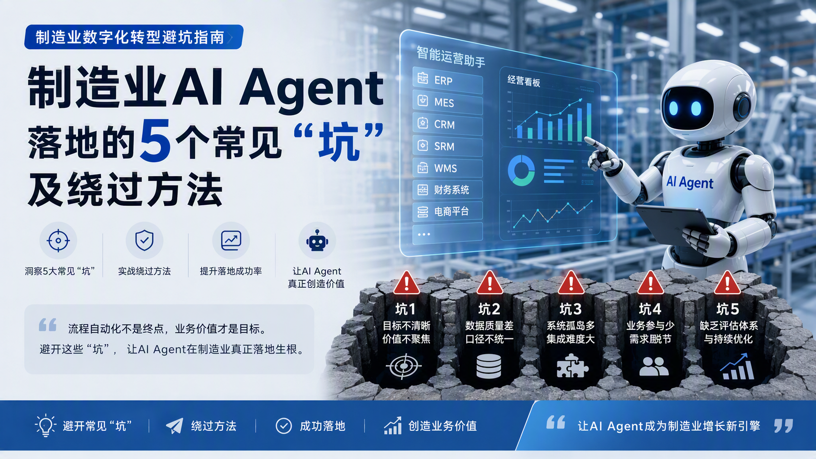制造业AI Agent落地的5个常见“坑”及绕过方法