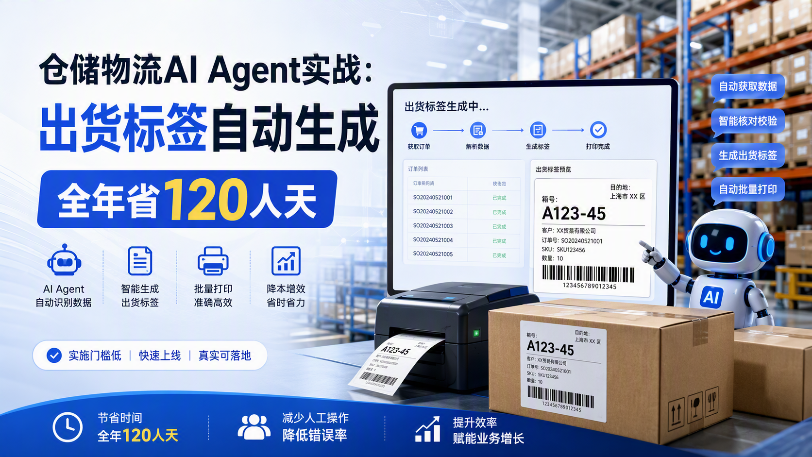 仓储物流AI Agent实战：出货标签自动生成，全年省120人天