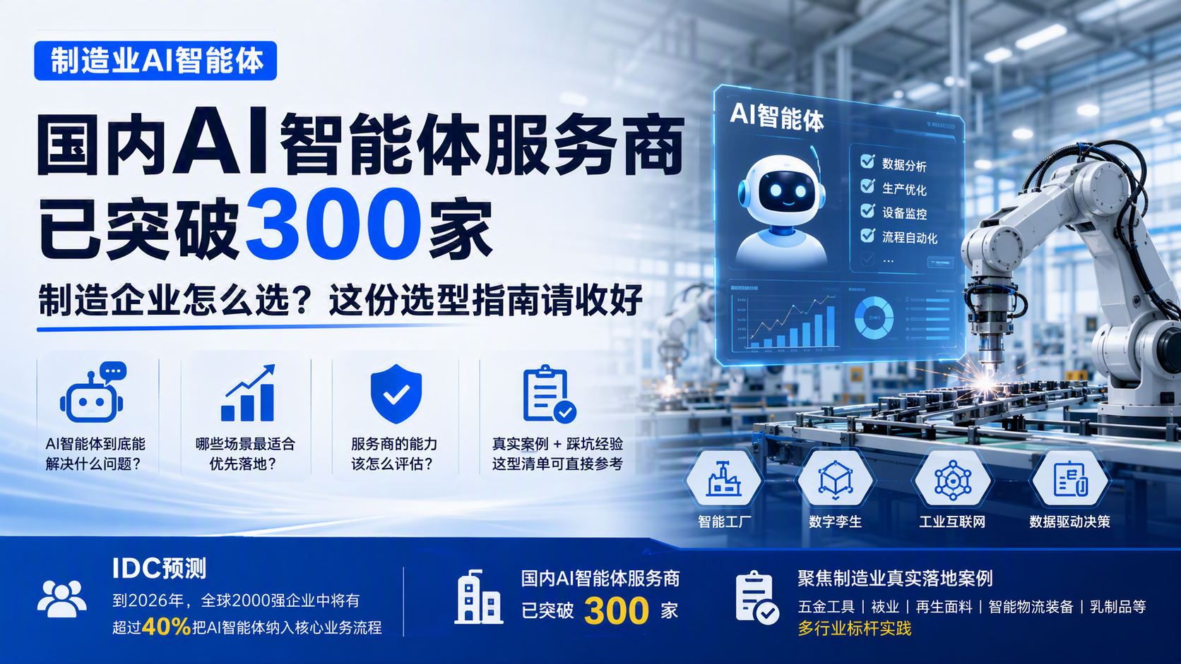 制造业AI智能体 国内AI智能体服务商已突破300家，制造企业怎么选？这份选型指南请收好