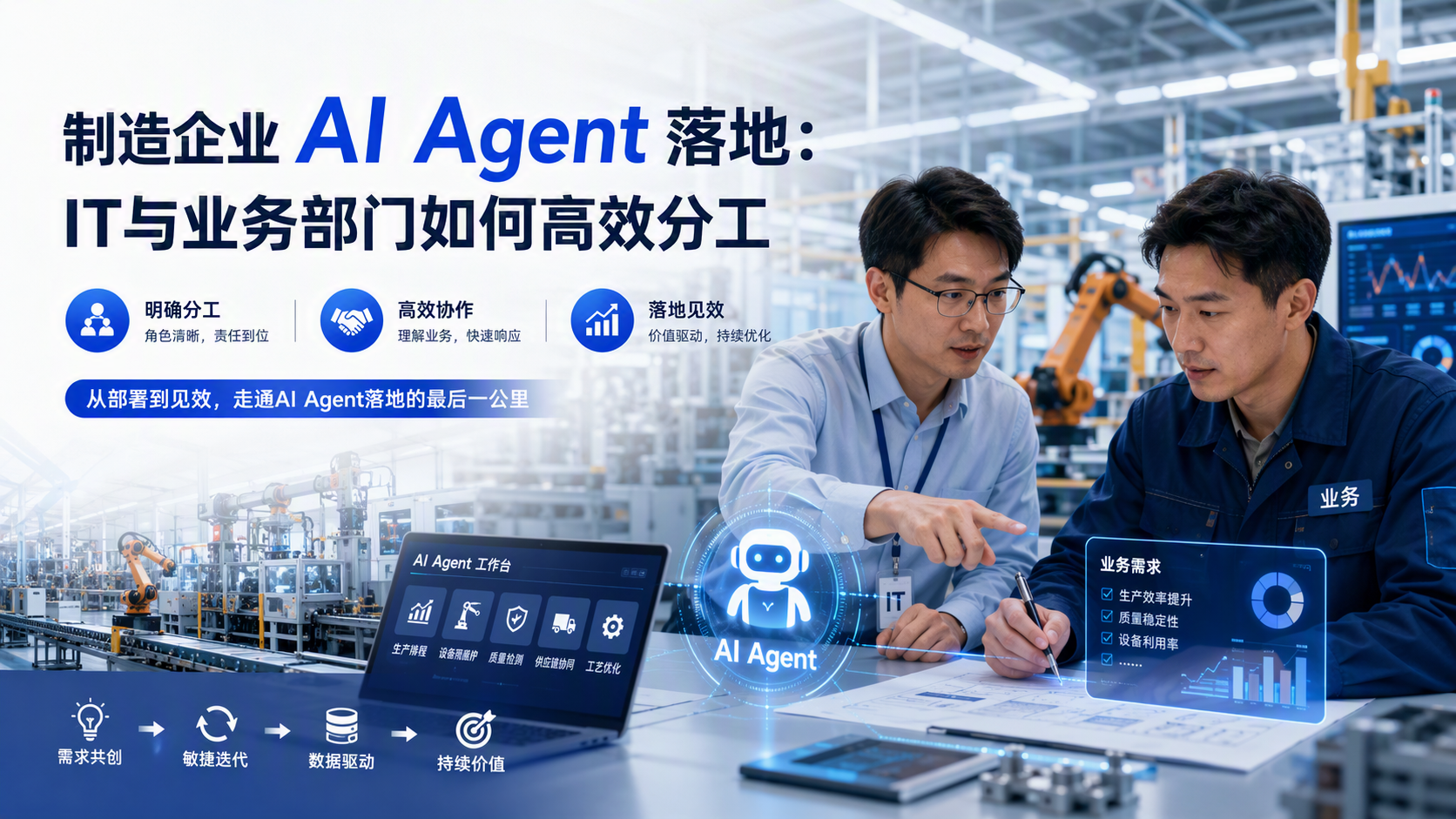 制造企业AI Agent落地：IT与业务部门如何高效分工_图1