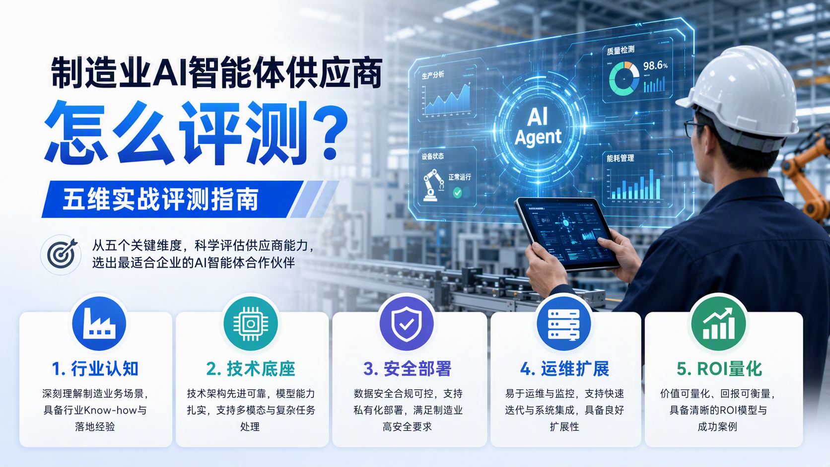 制造业AI智能体供应商怎么评测?五维实战评测指南