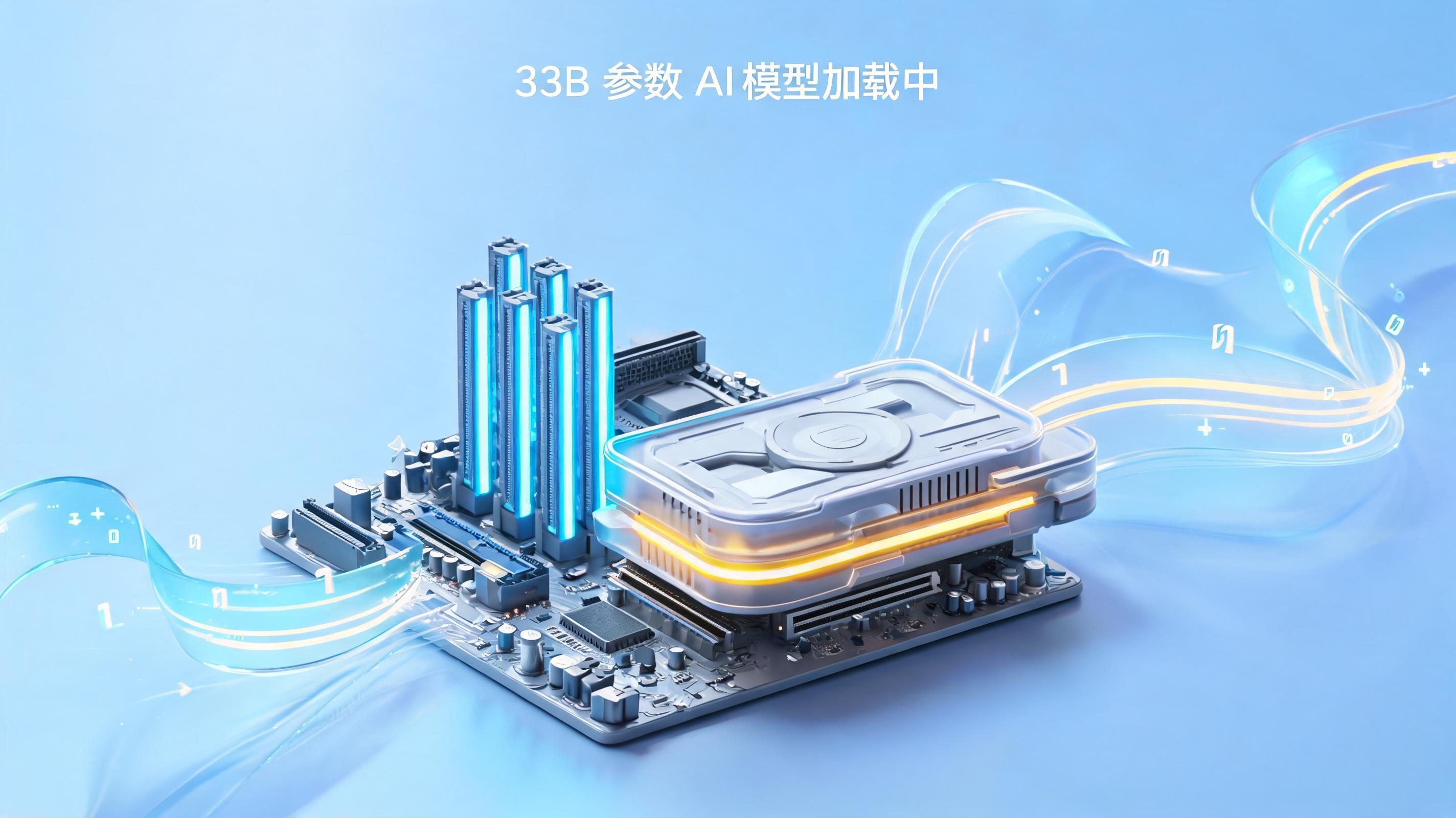 MiniMax H3 内存需求解析:吃不吃内存条?