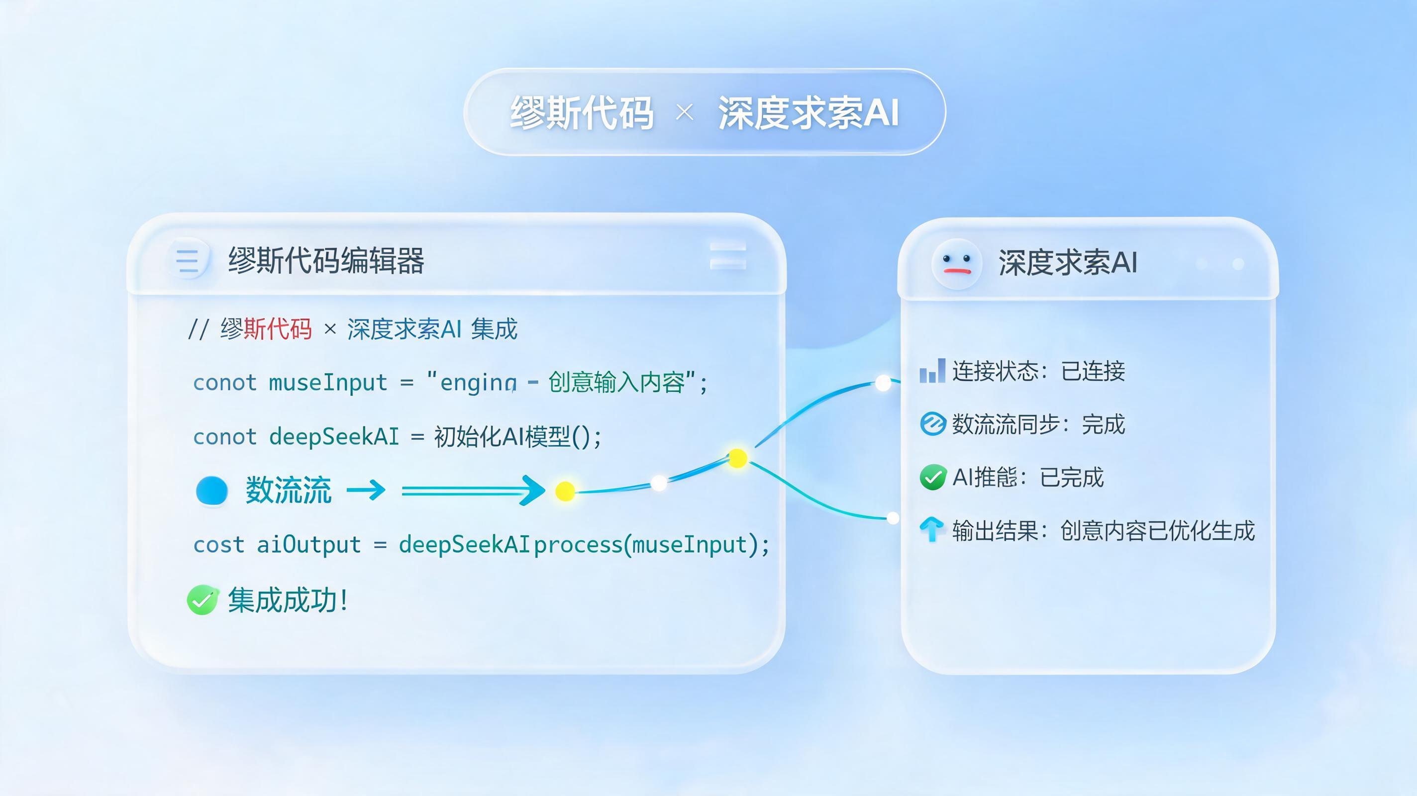 Muse Code 接入 DeepSeek V4 实操指南