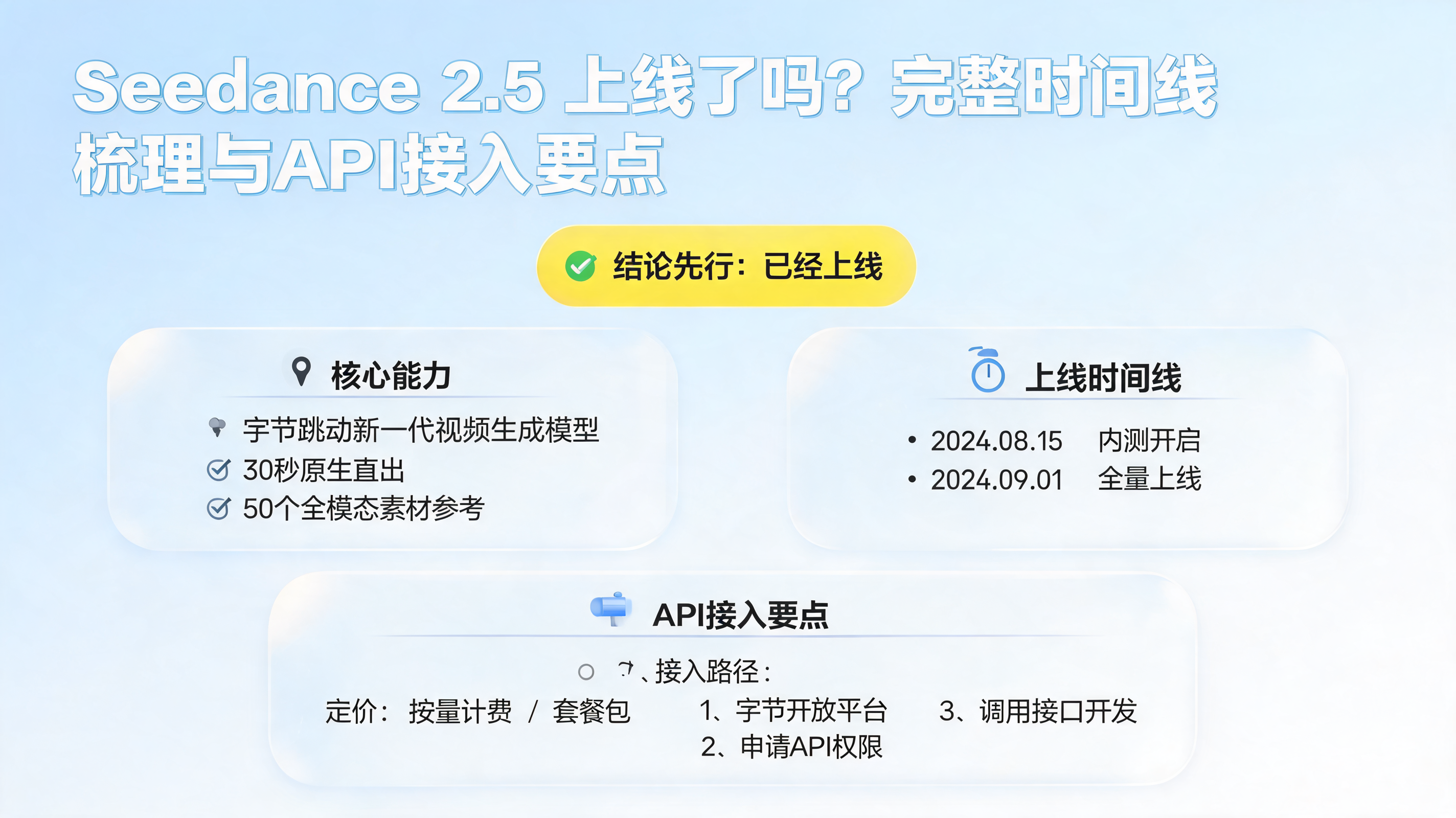 Seedance 2.5上线了吗?完整时间线梳理与API接入要点