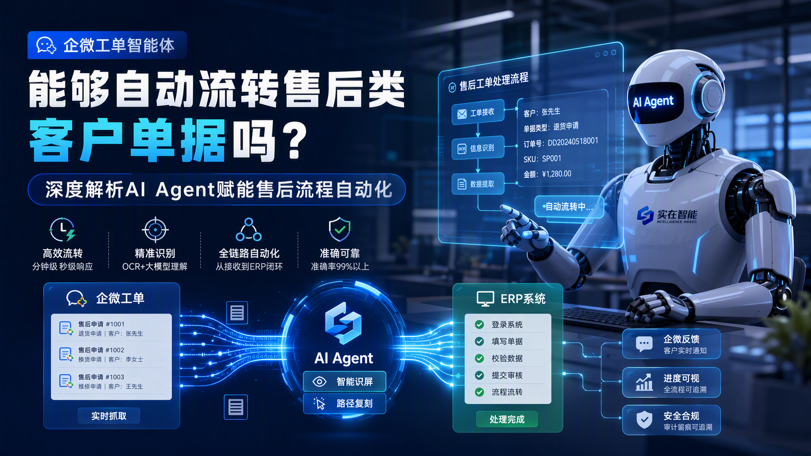企微工单智能体能够自动流转售后类客户单据吗?深度解析AI Agent赋能售后流程自动化