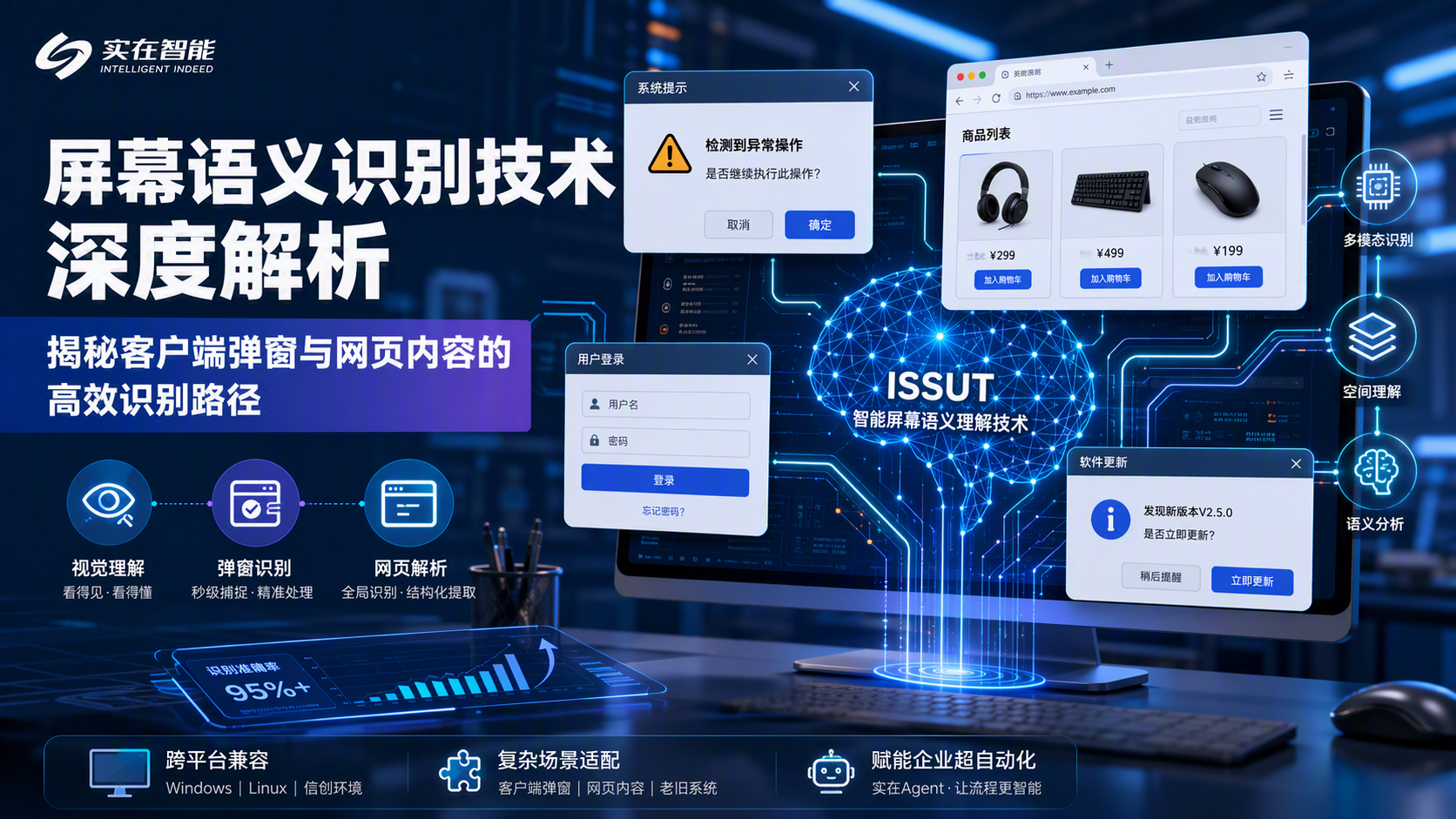 屏幕语义识别技术深度解析：揭秘客户端弹窗与网页内容的高效识别路径_图1