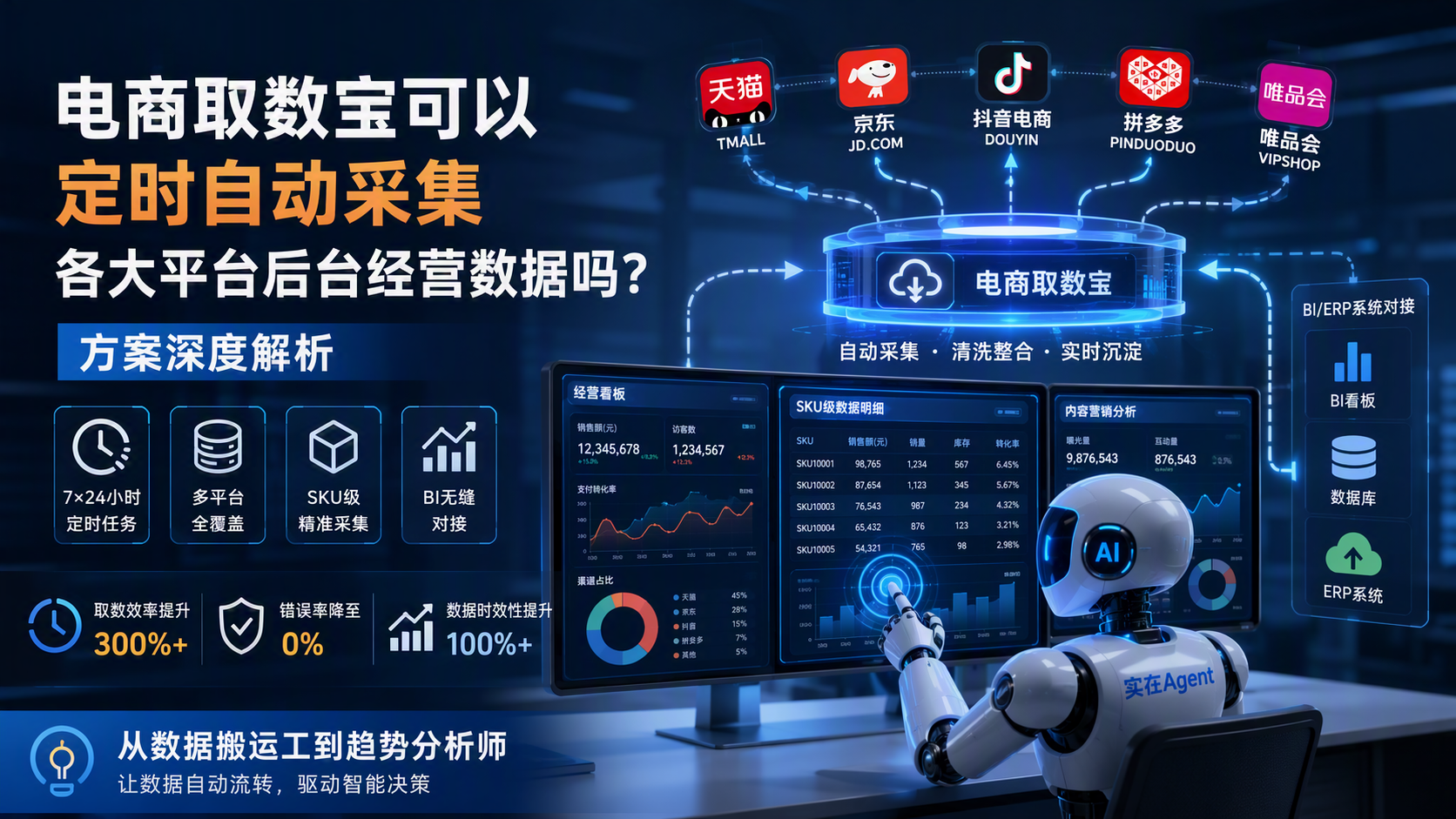 电商取数宝可以定时自动采集各大平台后台经营数据吗?方案深度解析