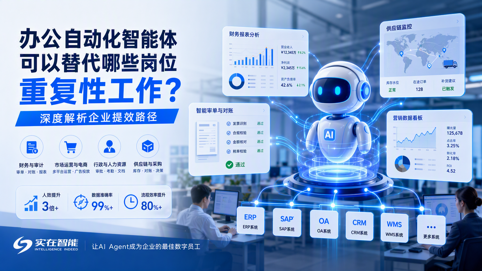 办公自动化智能体可以替代哪些岗位重复性工作?深度解析企业提效路径