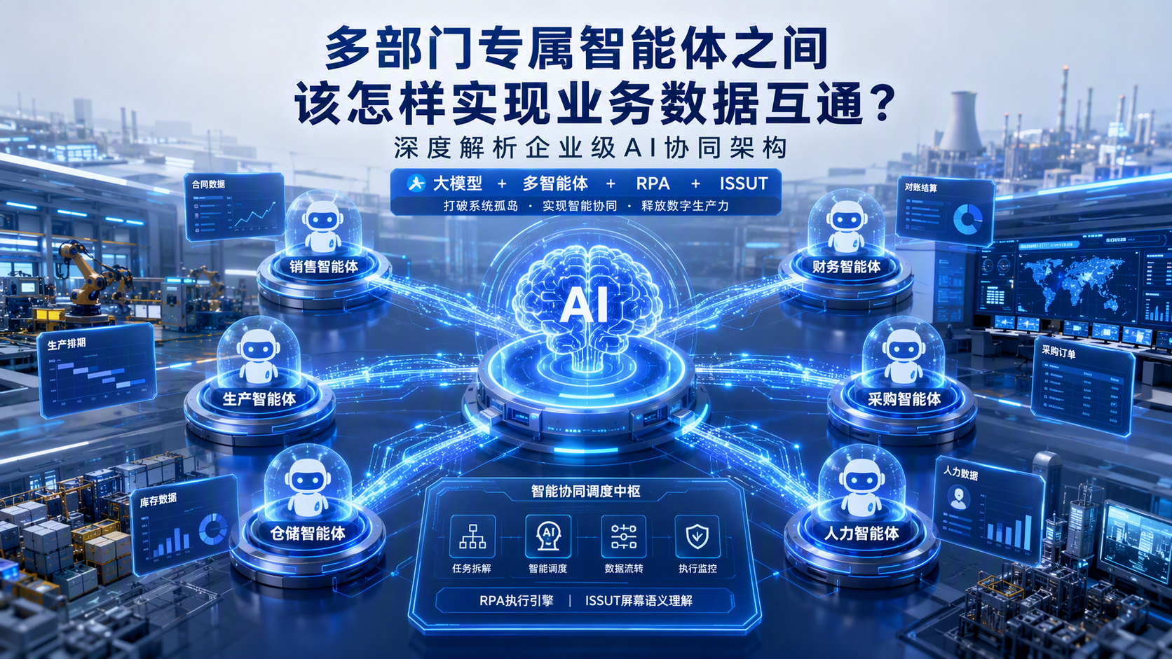 多部门专属智能体之间该怎样实现业务数据互通？深度解析企业级AI协同架构_图1