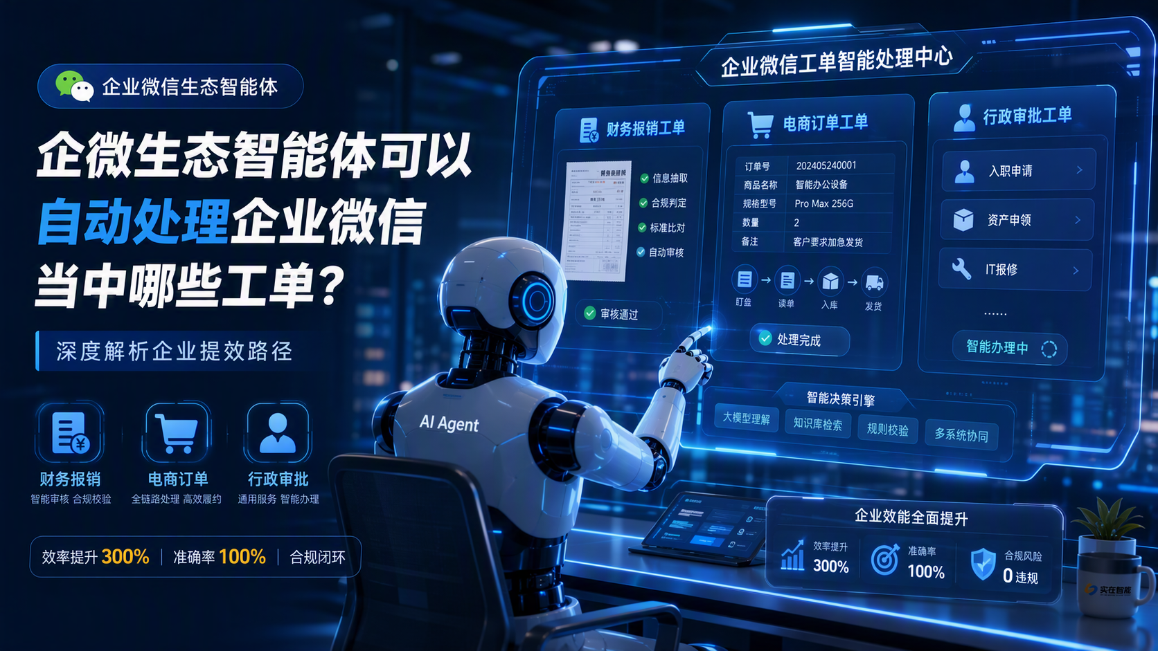 企微生态智能体可以自动处理企业微信当中哪些工单?深度解析企业提效路径