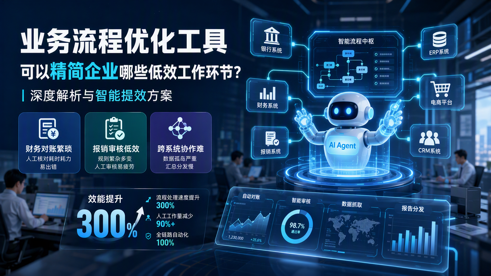 业务流程优化工具可以精简企业哪些低效工作环节？深度解析与智能提效方案_图1