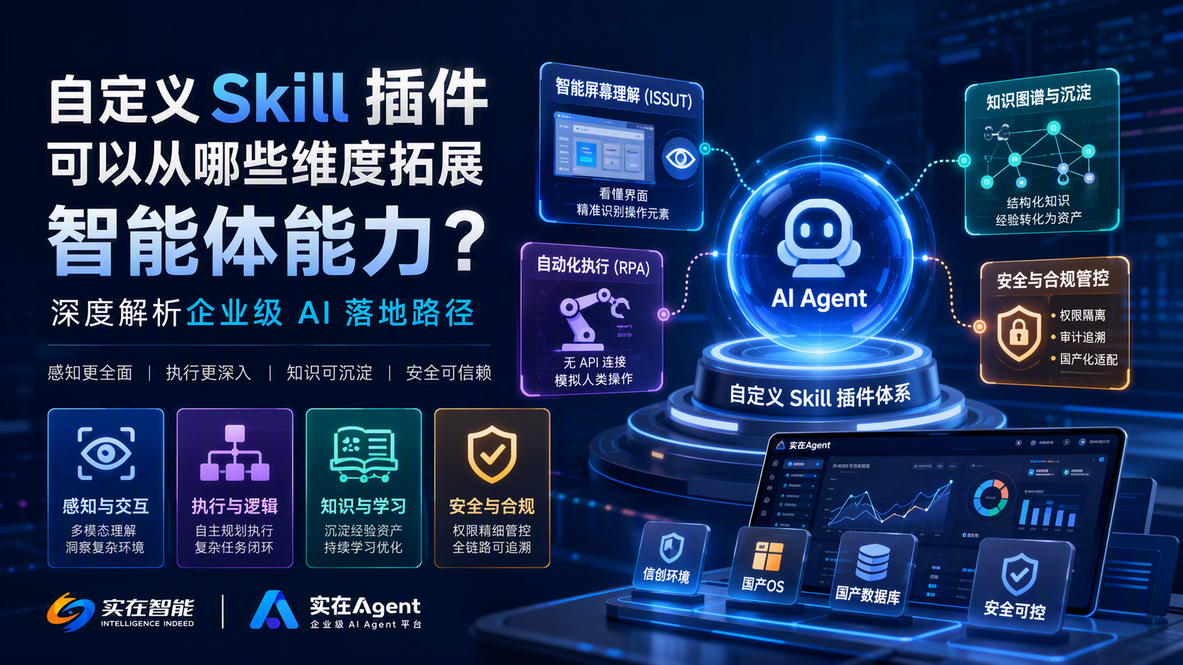 自定义 Skill 插件可以从哪些维度拓展智能体能力?深度解析企业级 AI 落地路径