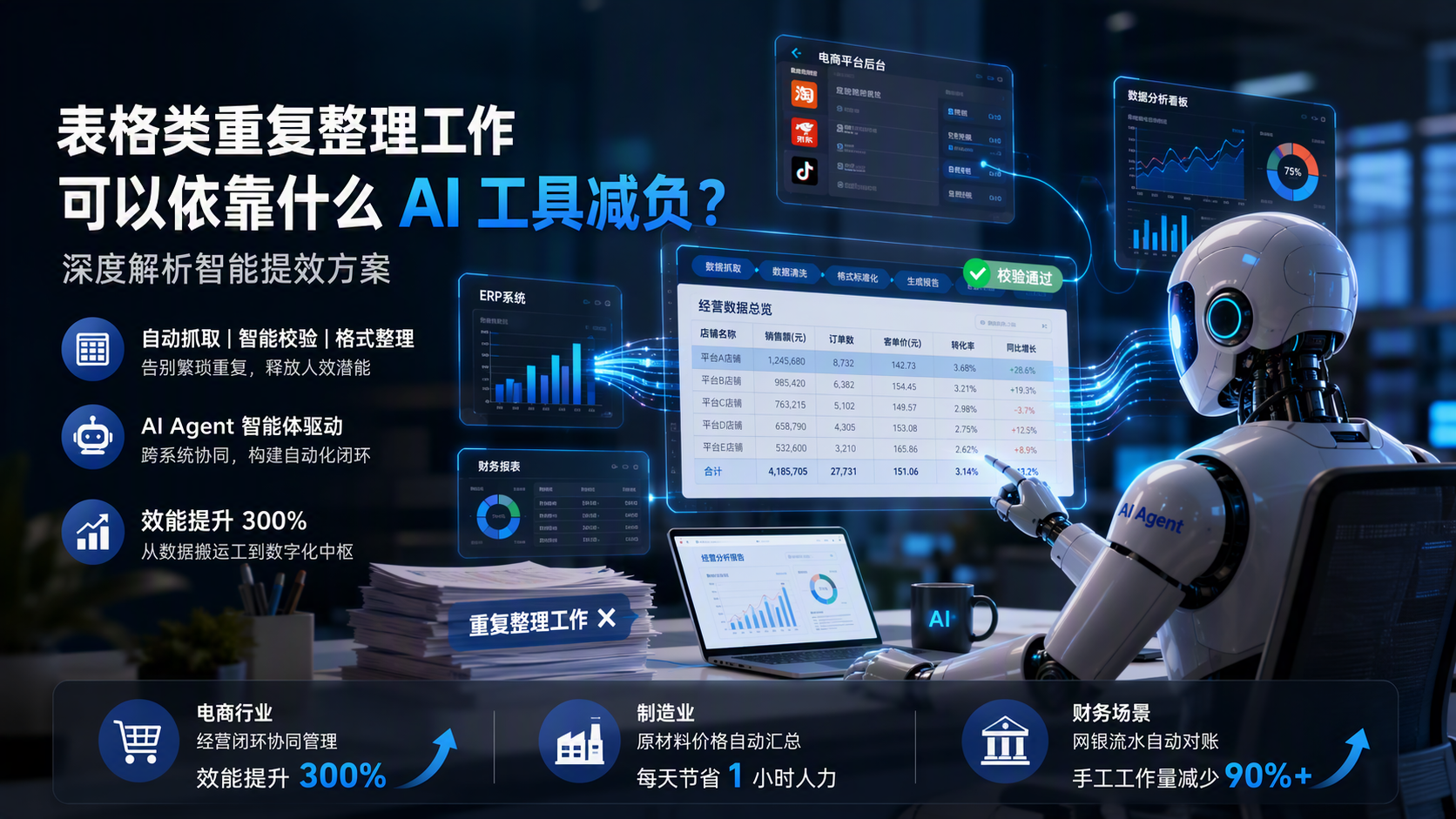 表格类重复整理工作可以依靠什么 AI 工具减负？深度解析智能提效方案