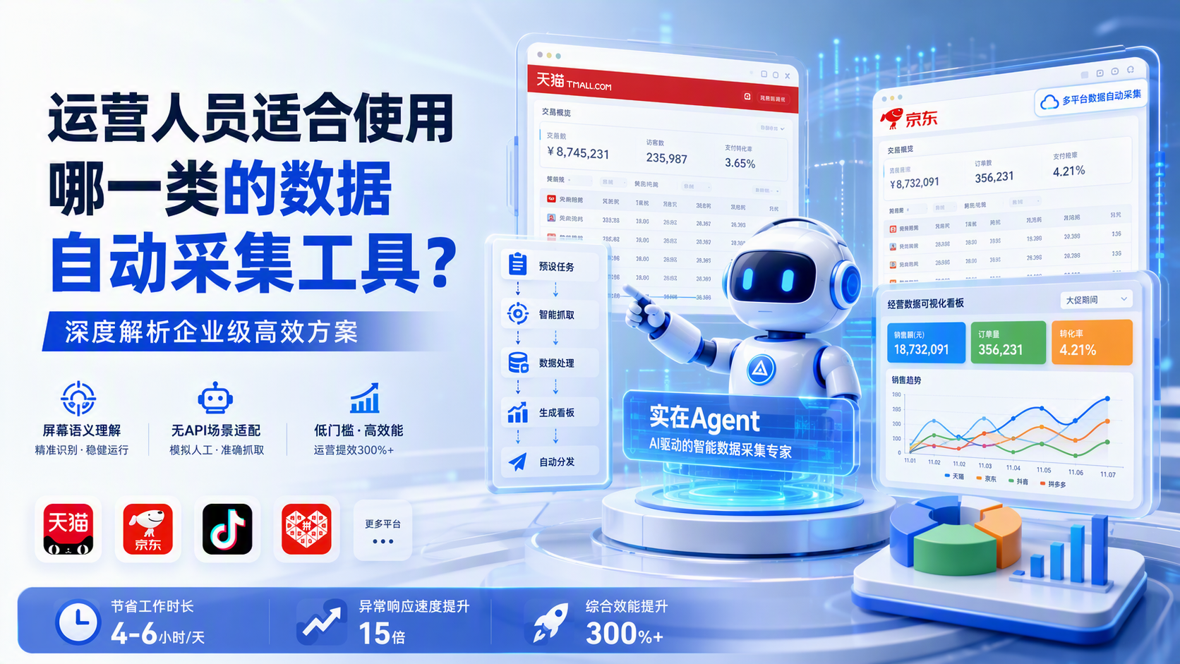 运营人员适合使用哪一类的数据自动采集工具？深度解析企业级高效方案