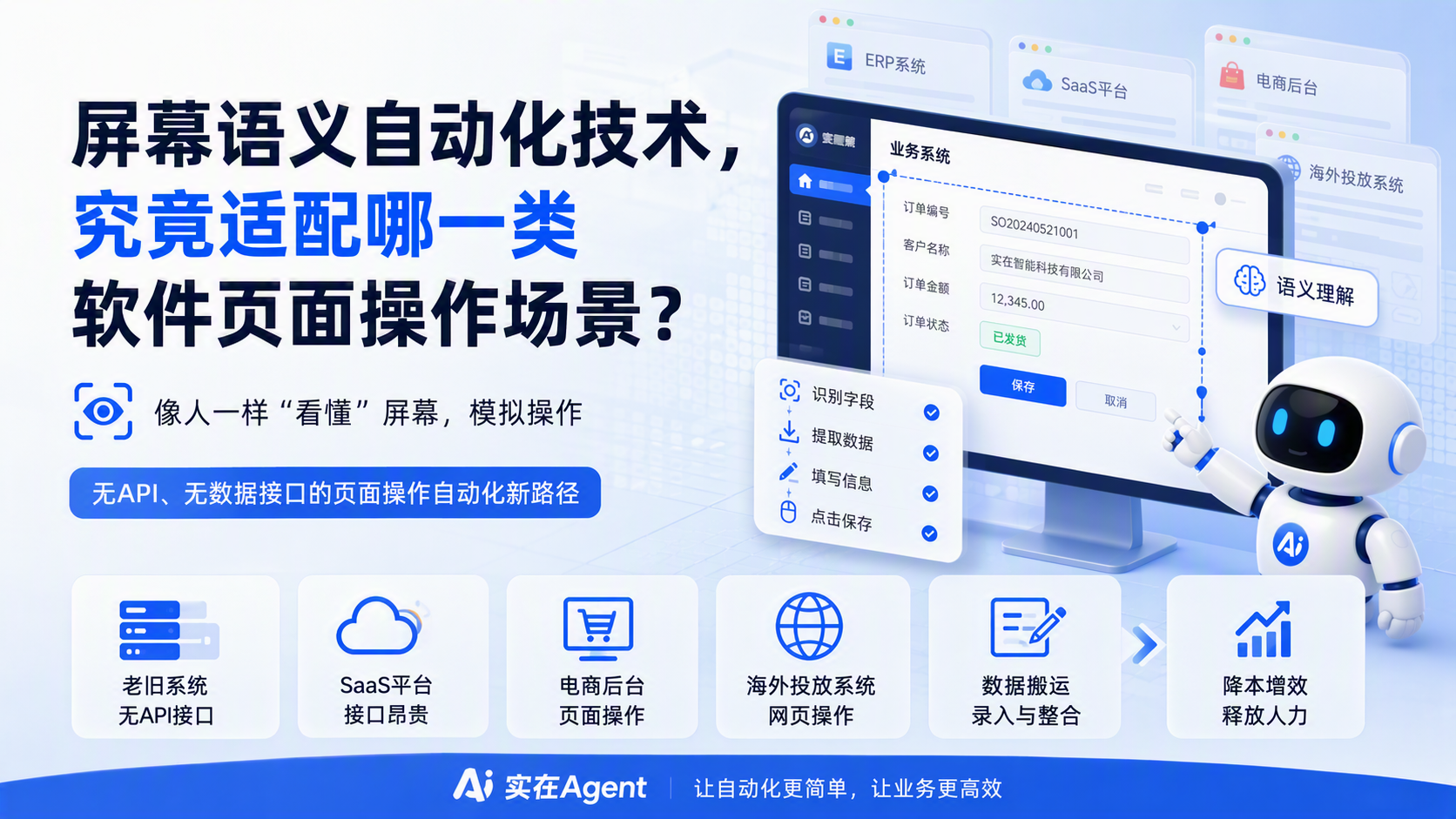 屏幕语义自动化技术，究竟适配哪一类软件页面操作场景？_图1