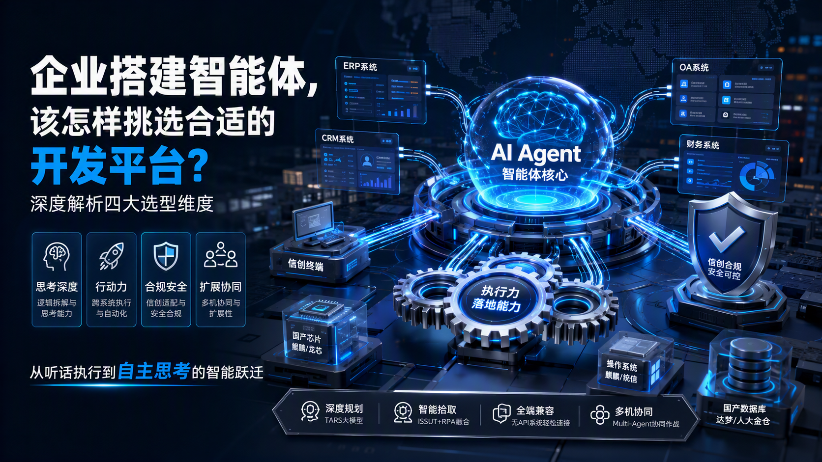 企业搭建智能体,该怎样挑选合适的开发平台?深度解析四大选型维度