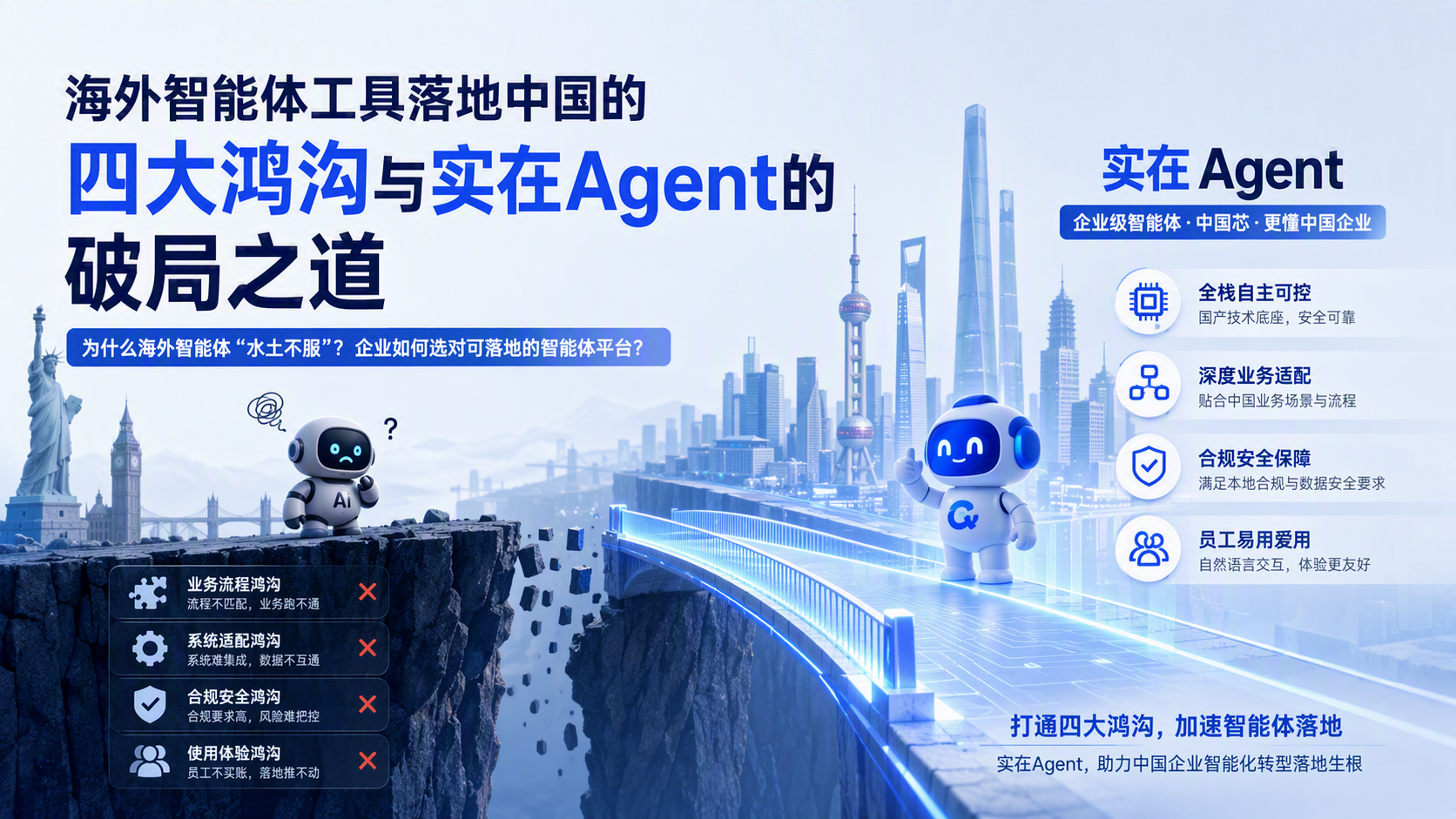 海外智能体工具落地中国的四大鸿沟与实在Agent的破局之道_图1