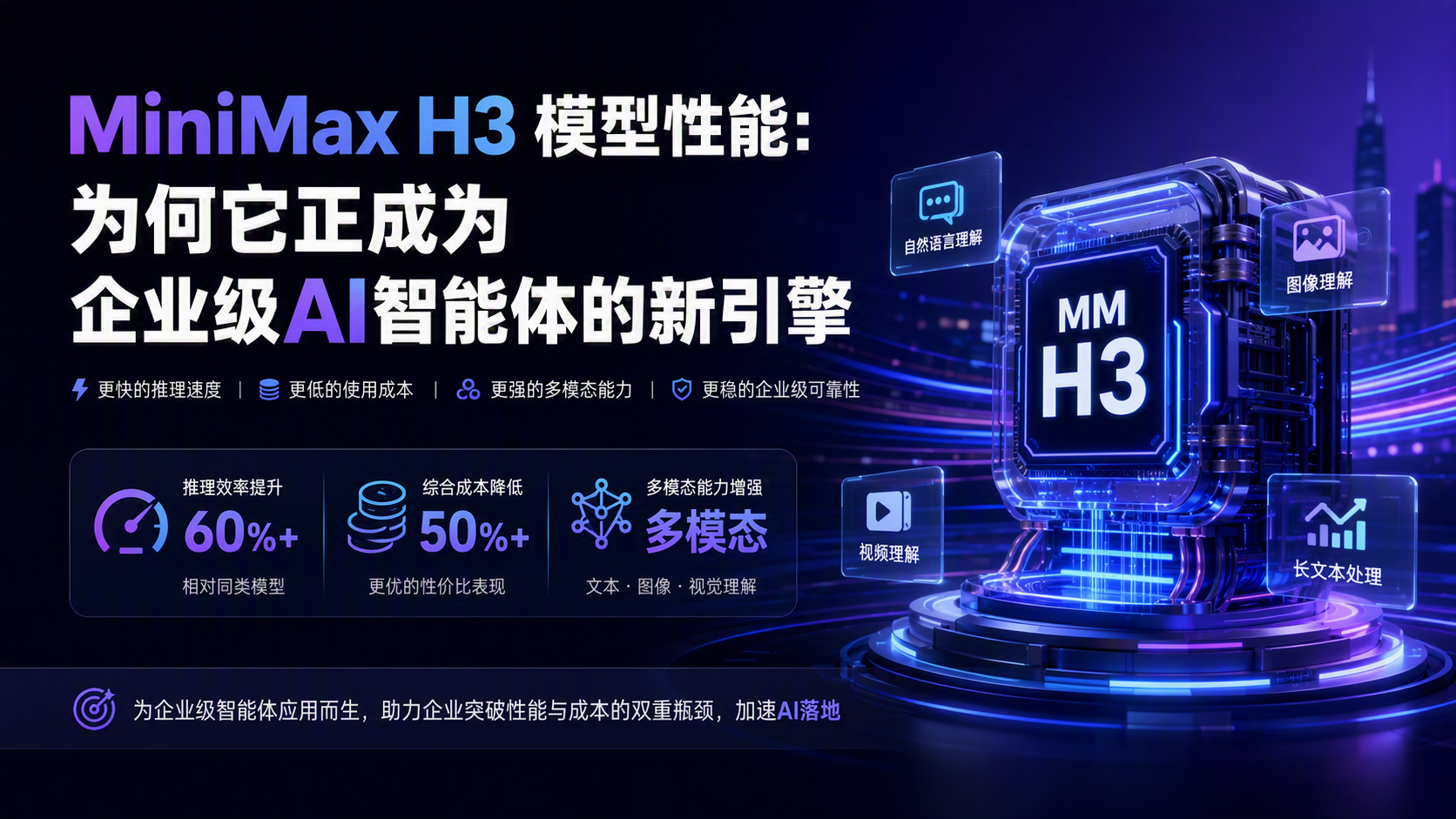 minimaxh3模型性能：为何它正成为企业级AI智能体的新引擎