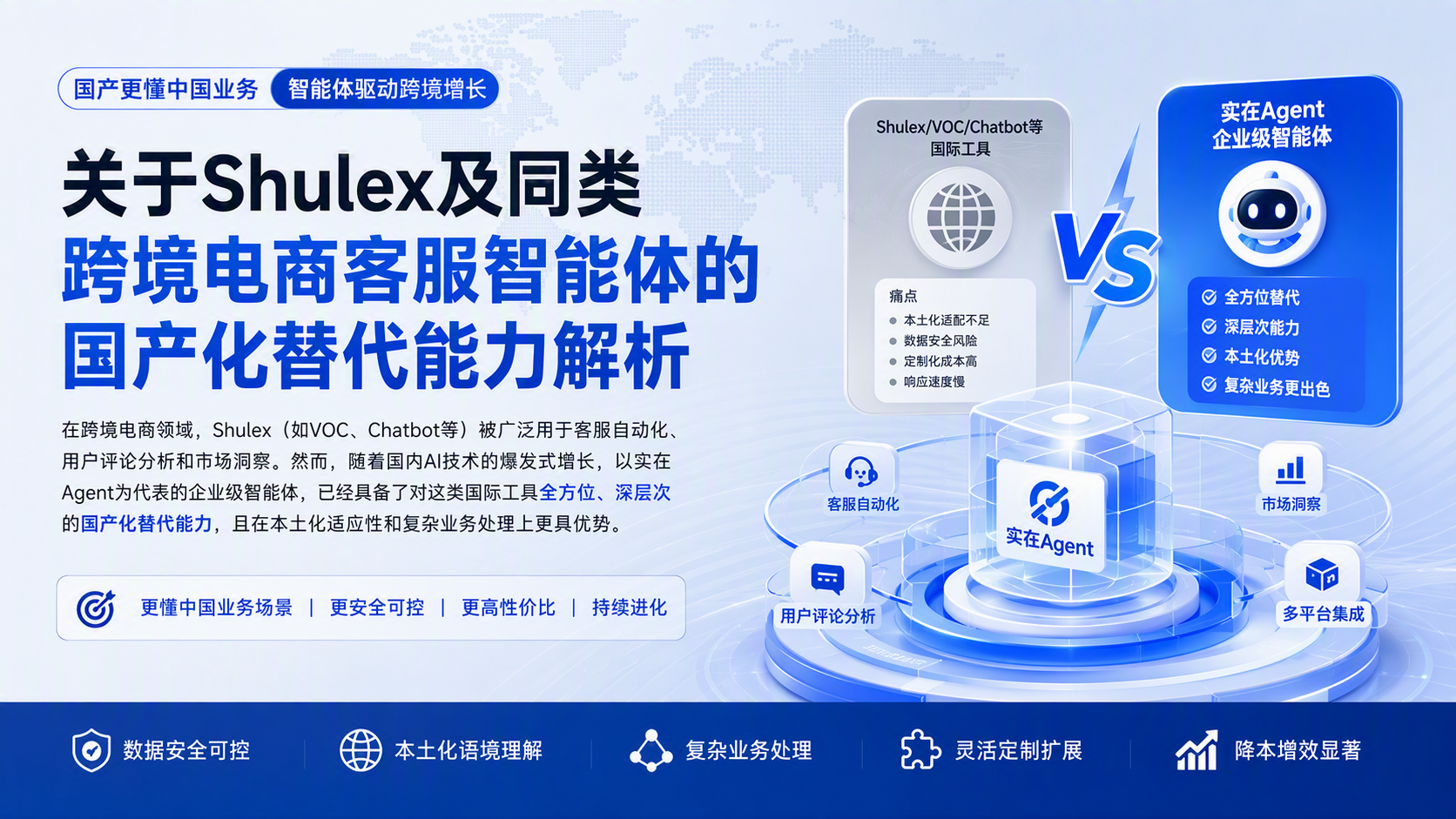 关于Shulex及同类跨境电商客服智能体的国产化替代能力解析
