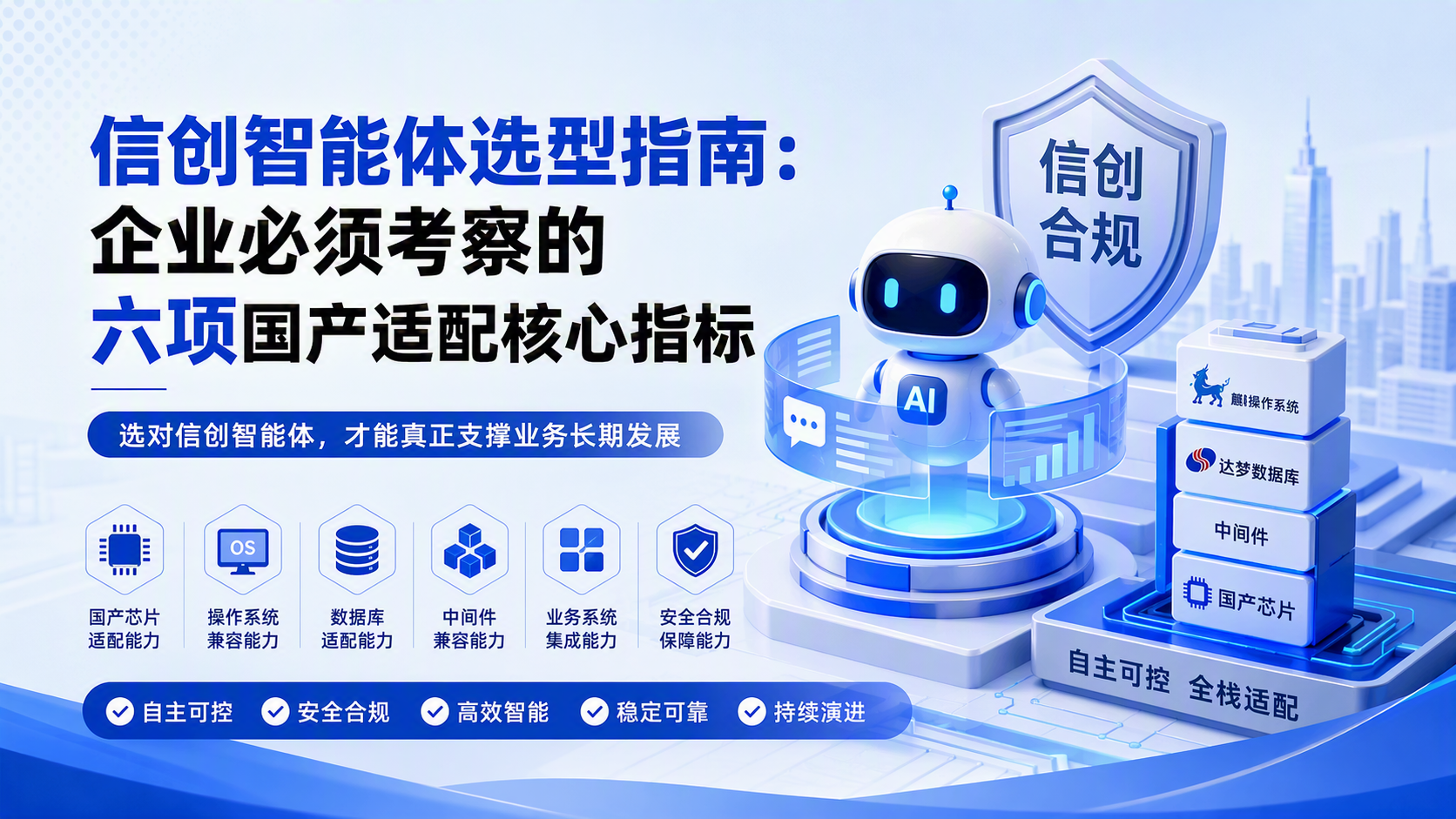 信创智能体选型指南：企业必须考察的六项国产适配核心指标_图1