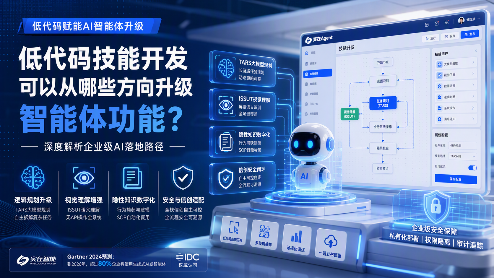 低代码技能开发可以从哪些方向升级智能体功能?深度解析企业级AI落地路径