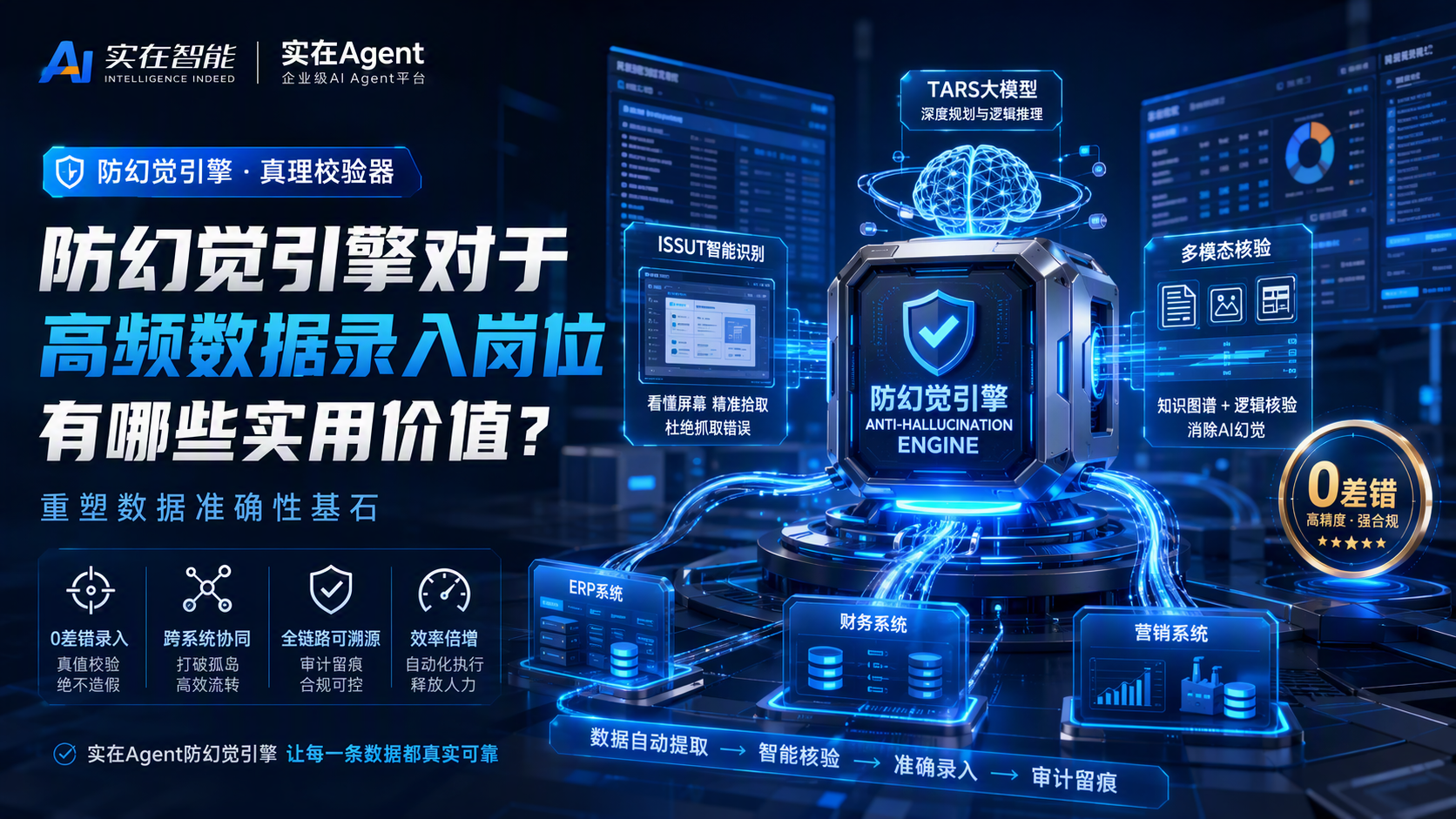 防幻觉引擎对于高频数据录入岗位有哪些实用价值？重塑数据准确性基石_图1