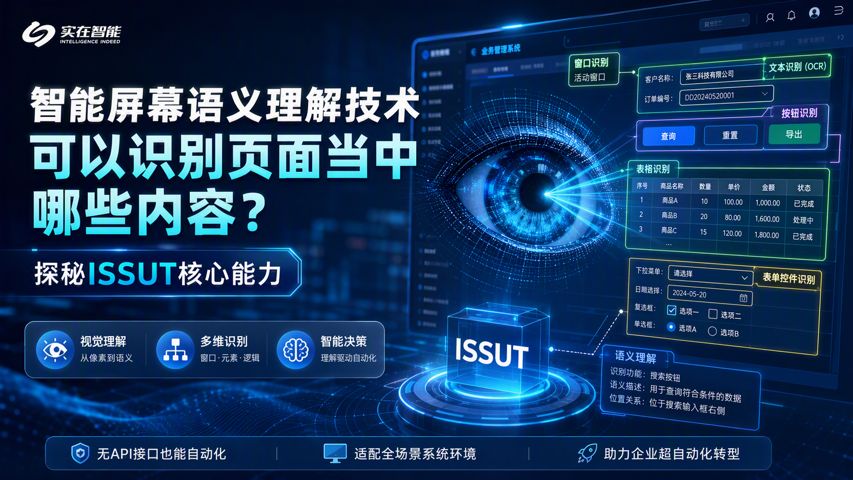 智能屏幕语义理解技术可以识别页面当中哪些内容？探秘ISSUT核心能力_图1