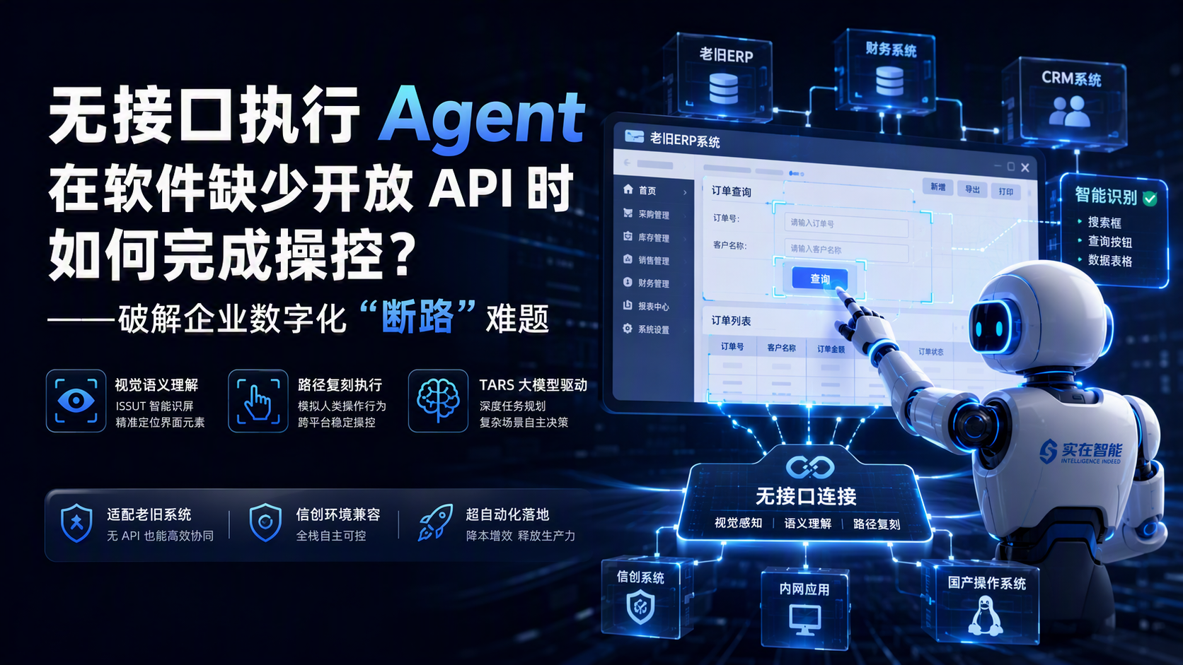 无接口执行 Agent 在软件缺少开放 API 时如何完成操控？——破解企业数字化“断路”难题_图1