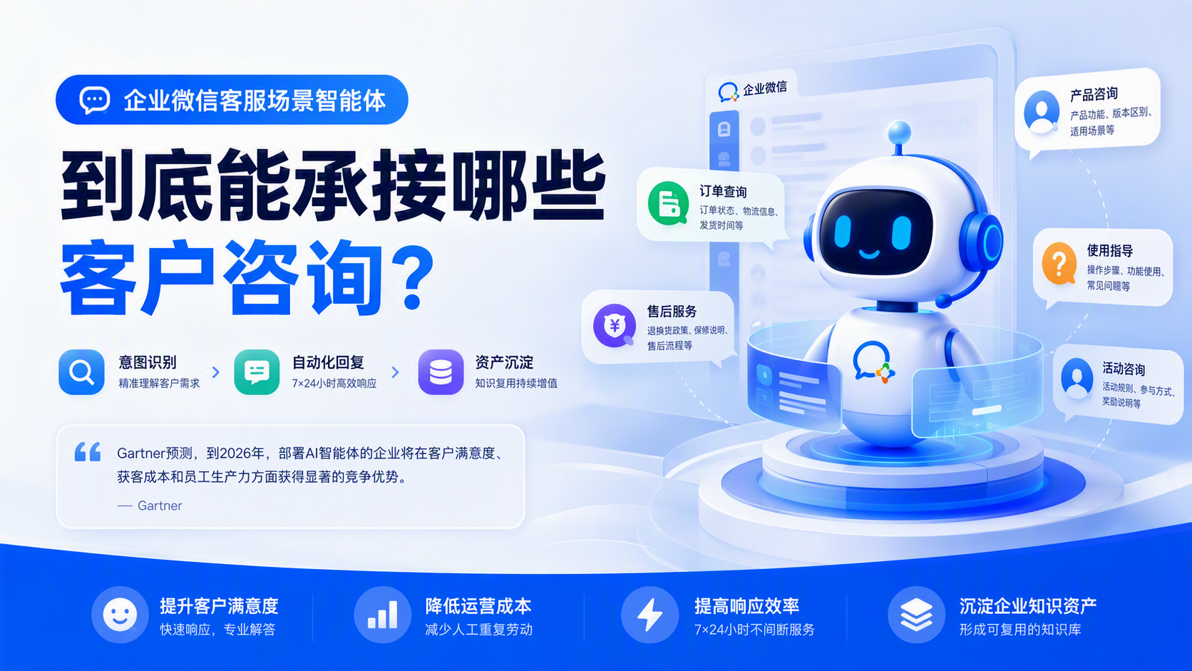 企业微信客服场景智能体,到底能承接哪些客户咨询?
