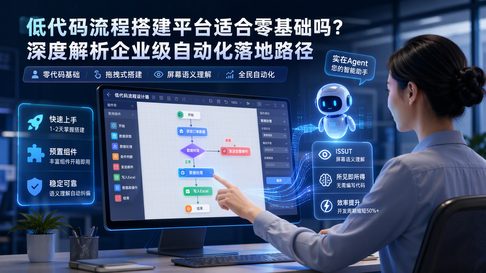 低代码流程搭建平台适合零基础吗？深度解析企业级自动化落地路径