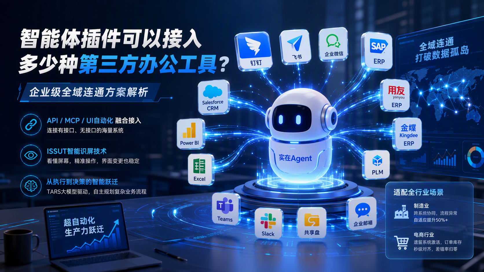 智能体插件可以接入多少种第三方办公工具？企业级全域连通方案解析_图1