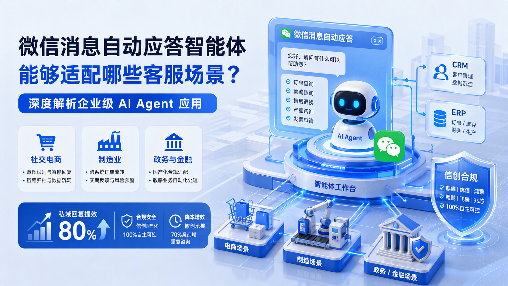 微信消息自动应答智能体能够适配哪些客服场景?深度解析企业级 AI Agent 应用