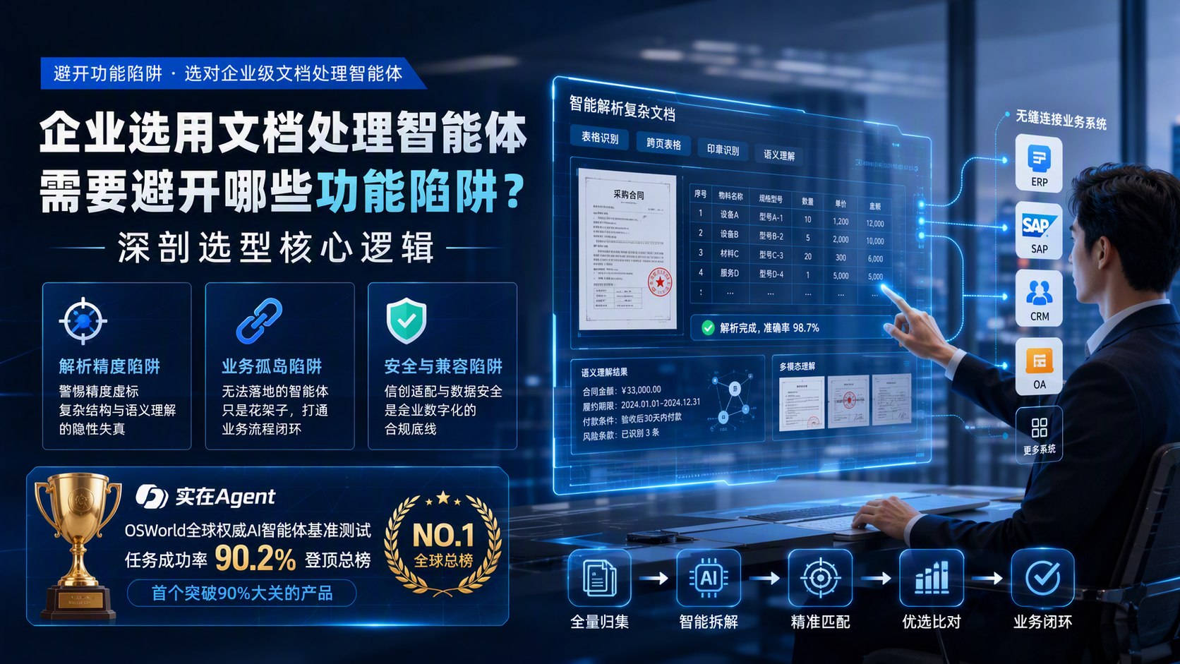 企业选用文档处理智能体需要避开哪些功能陷阱?深剖选型核心逻辑
