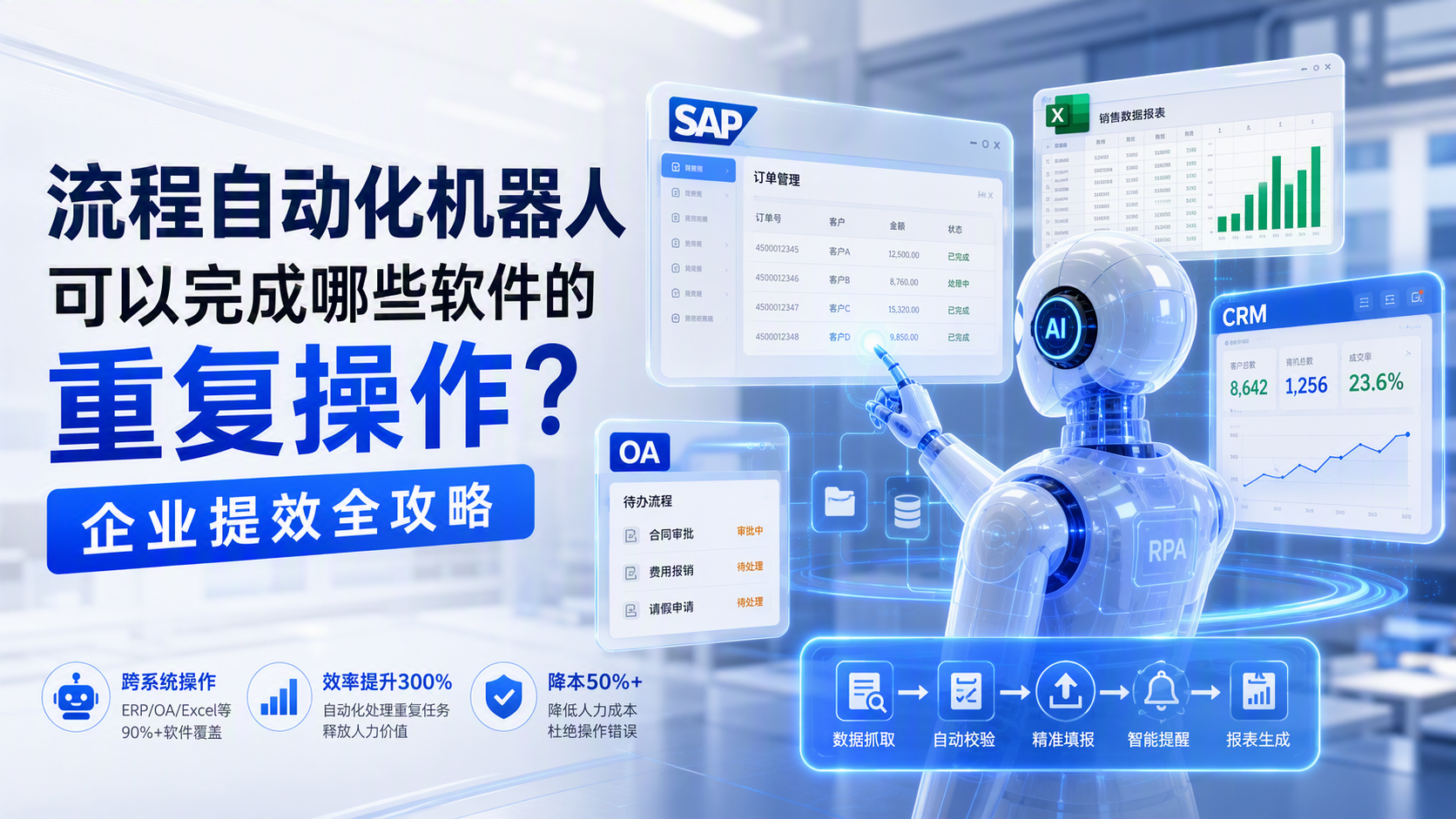 流程自动化机器人可以完成哪些软件的重复操作？企业提效全攻略_图1